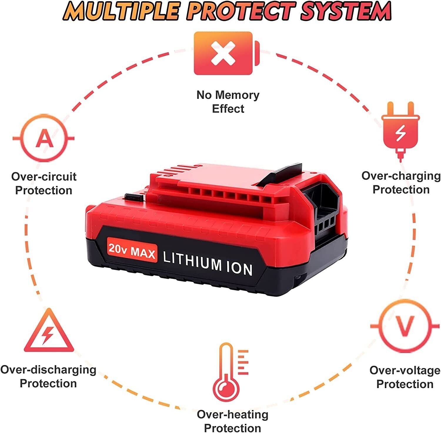 2PCS 8.0Ah For Porter Cable Battery 20V MAX Lithium Ion PCC680L PCC685L /Charger