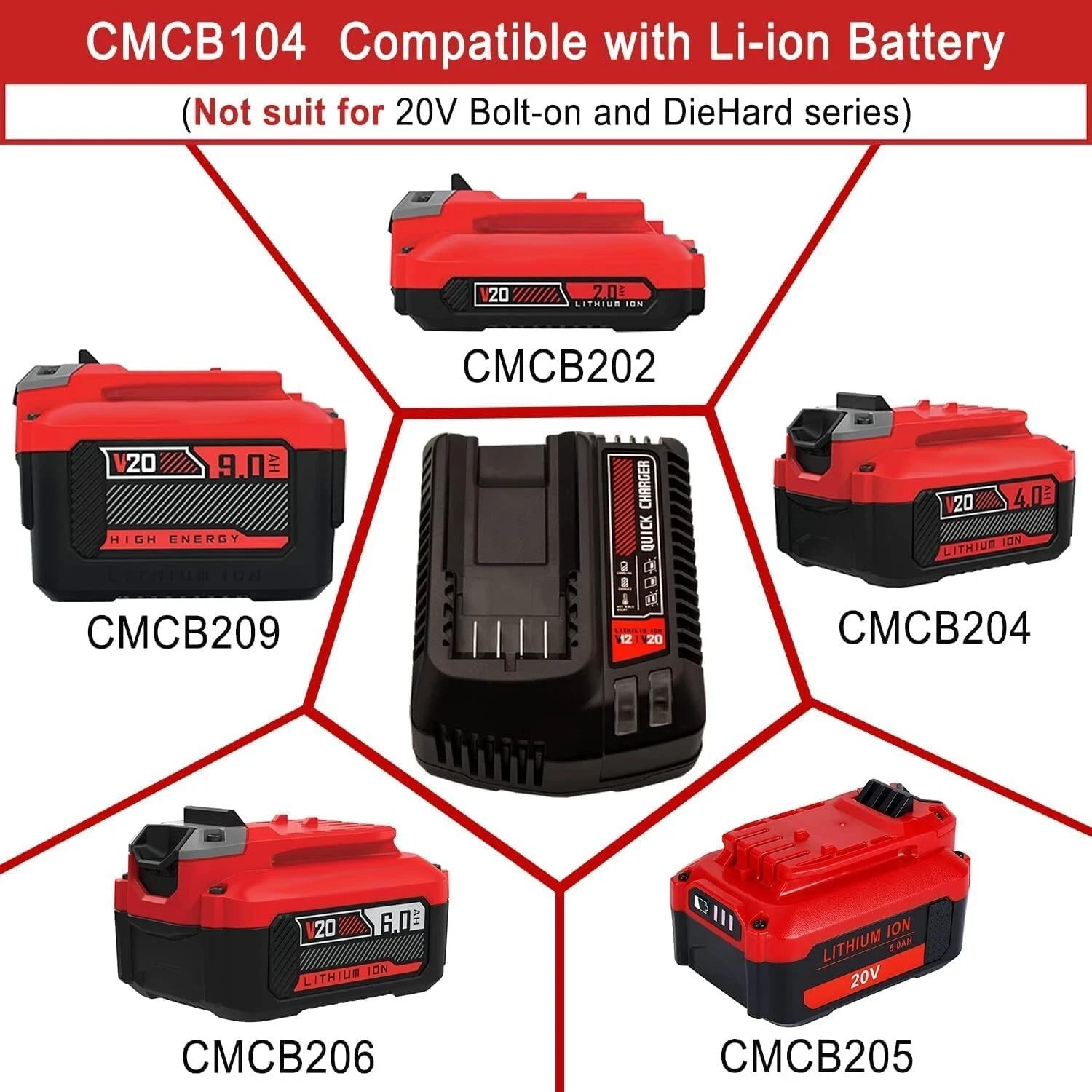 2PACK For CRAFTSMAN CMCB202 20V 2.0Ah Battery V20 20 Volt Lithium-ion or Charger