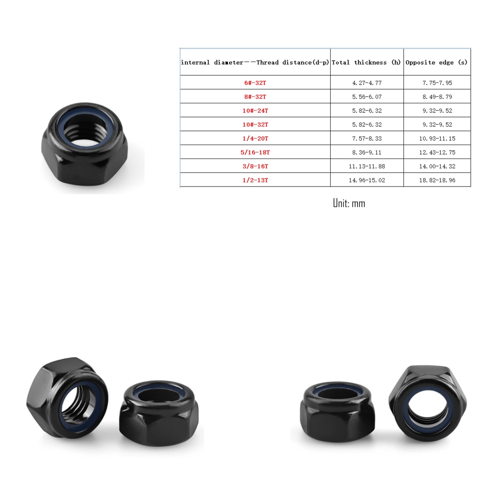 SCXCLY 50pcs Nylon Insert Hex Lock Nuts, 1/4-20 Inch 1/4-20, black