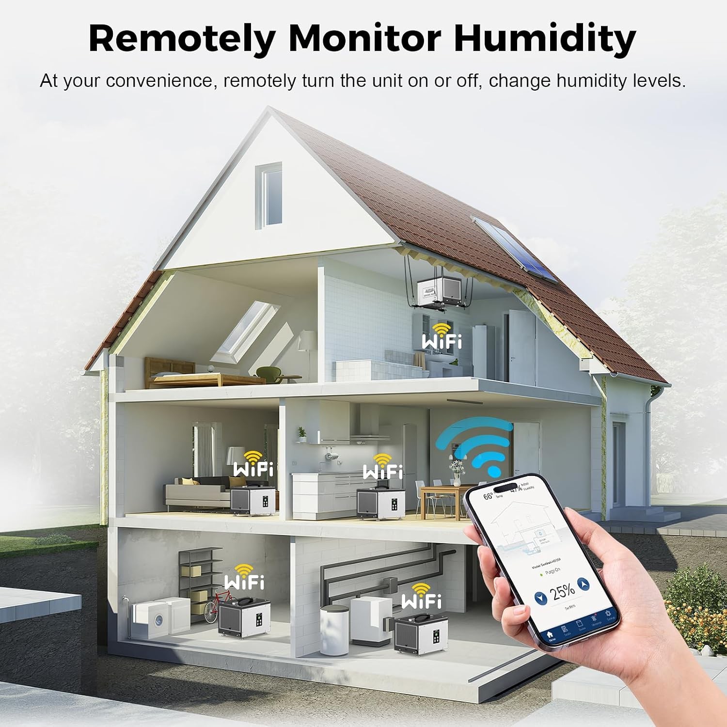 ALORAIR Sentinel HD35P 70Pint Dehumidifier for Basement 1000 sq ft w/Pump & Wifi