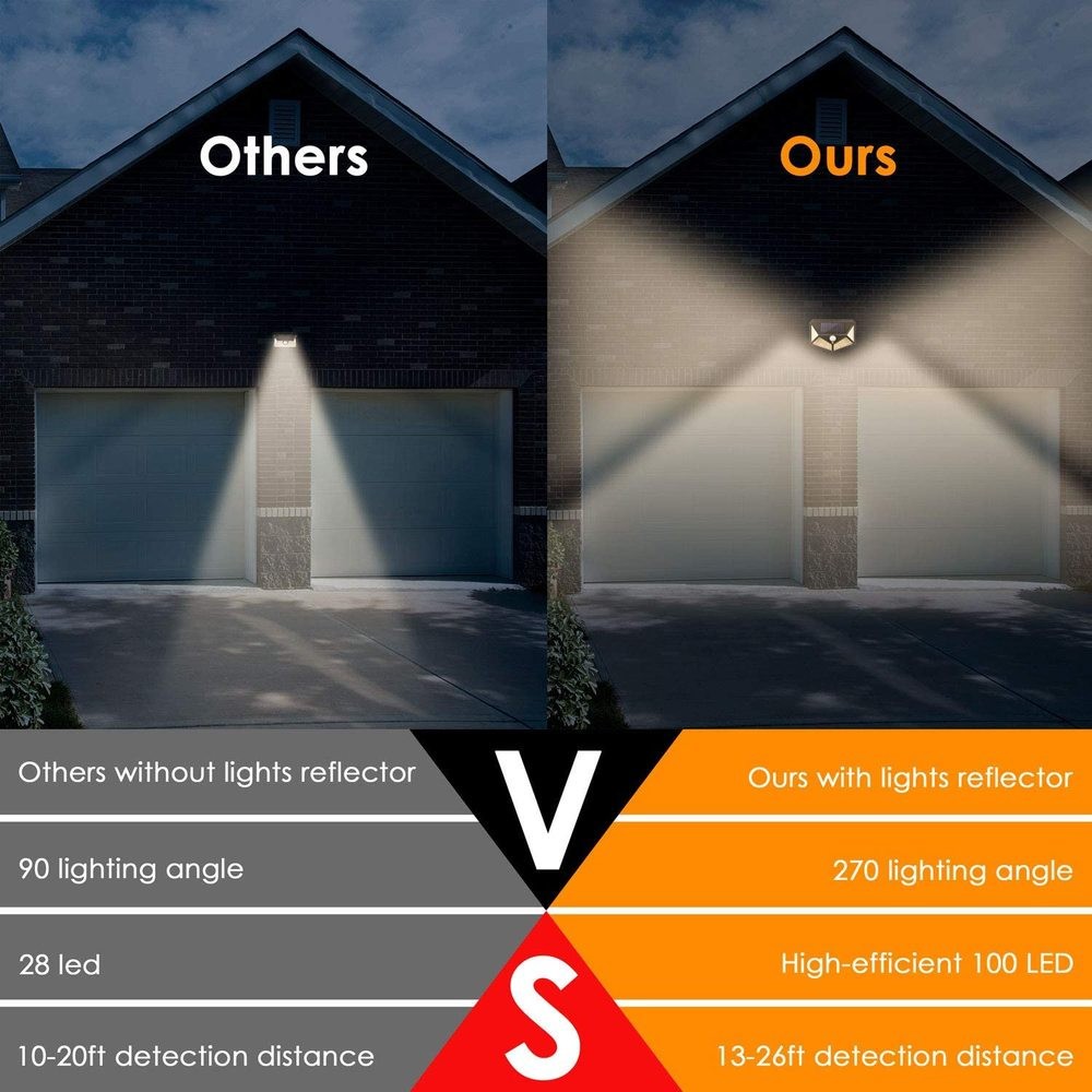 Solar Power 100 LEDS Light PIR Motion Sensor Outdoor Security Lamp Wall Garden~