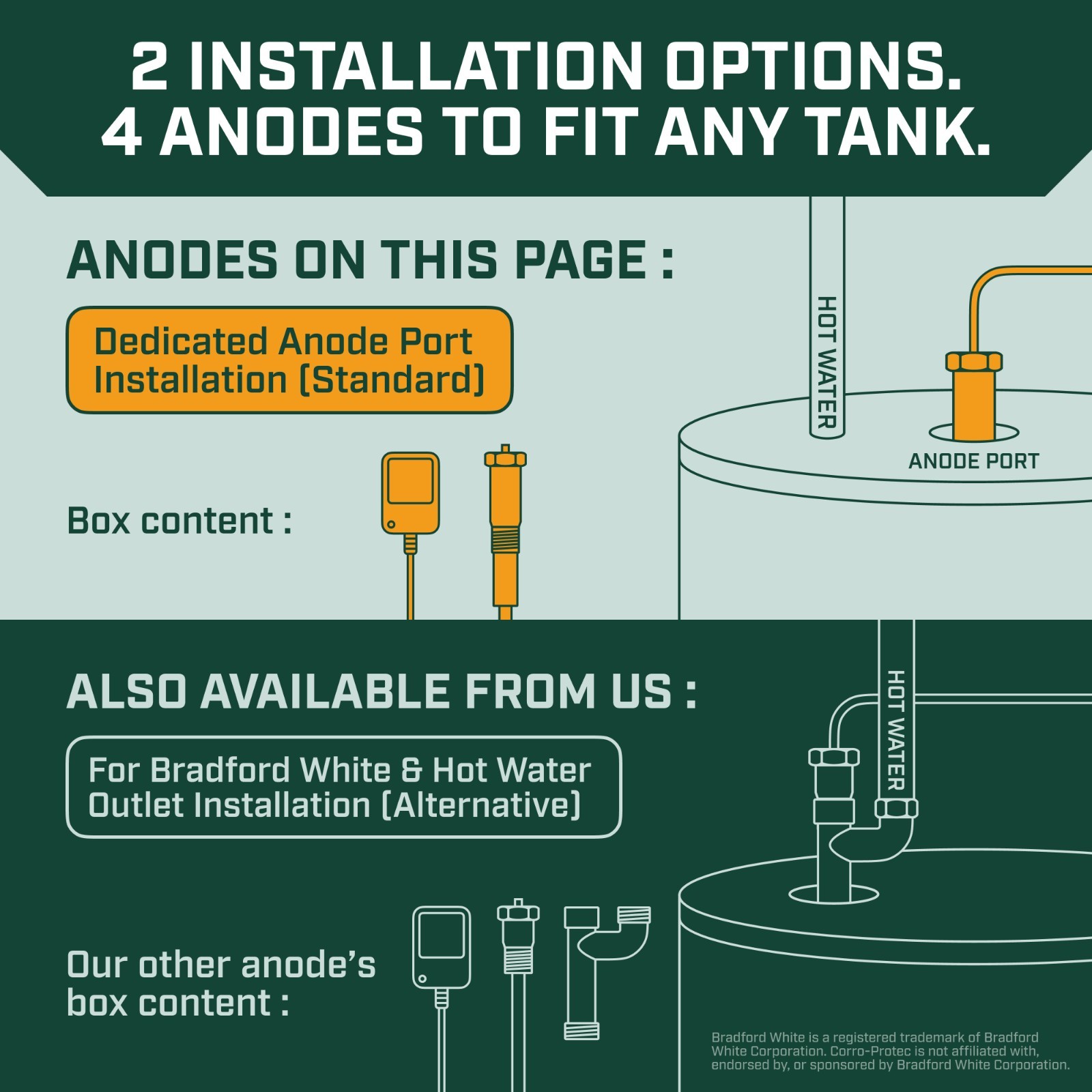 Corro-Protec Powered Anode for Water Heater, 20-Year Warranty + Eliminates Smell