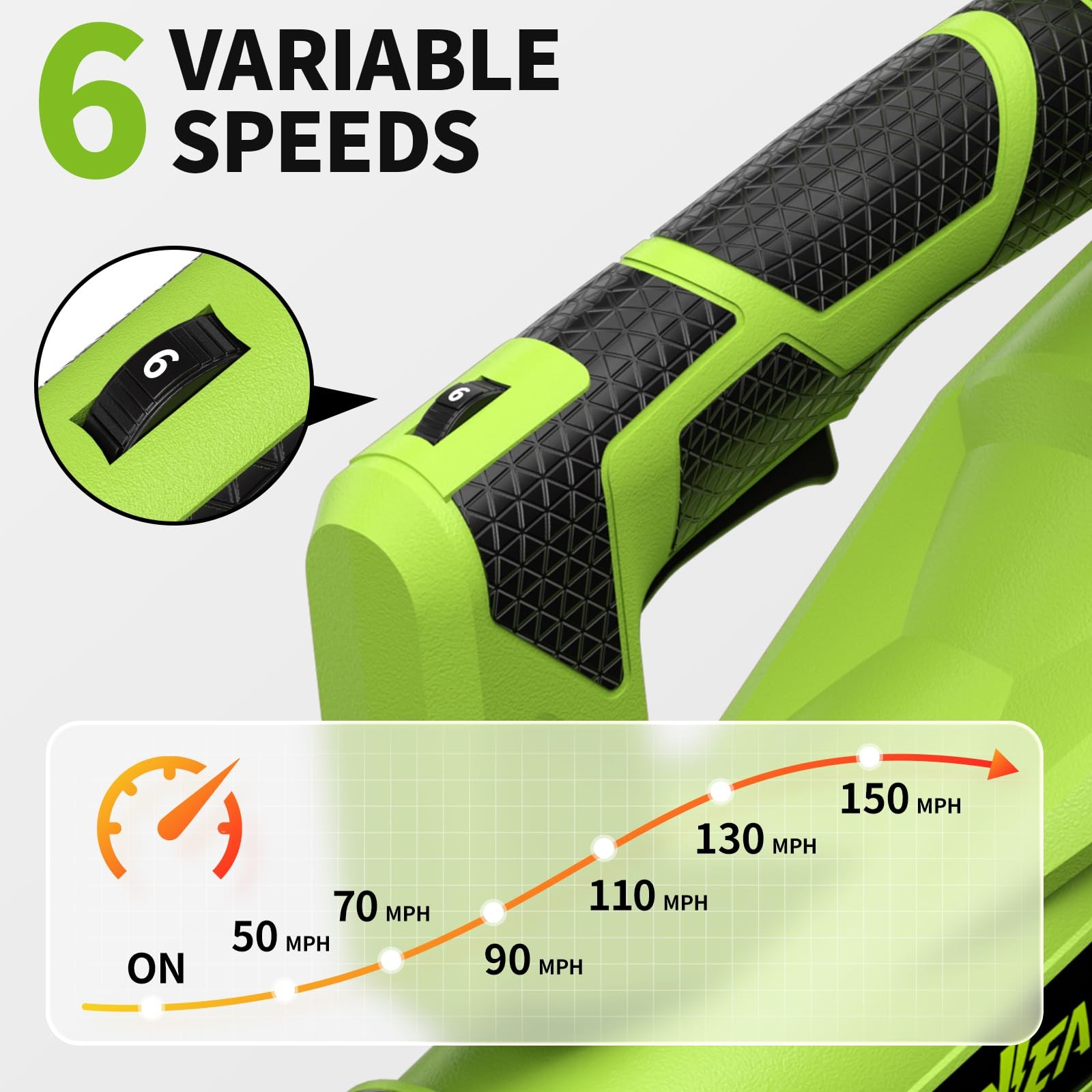Cordless Leaf Blower 500CFM 150MPH 6 Speed Modes – Battery Powered for Yard