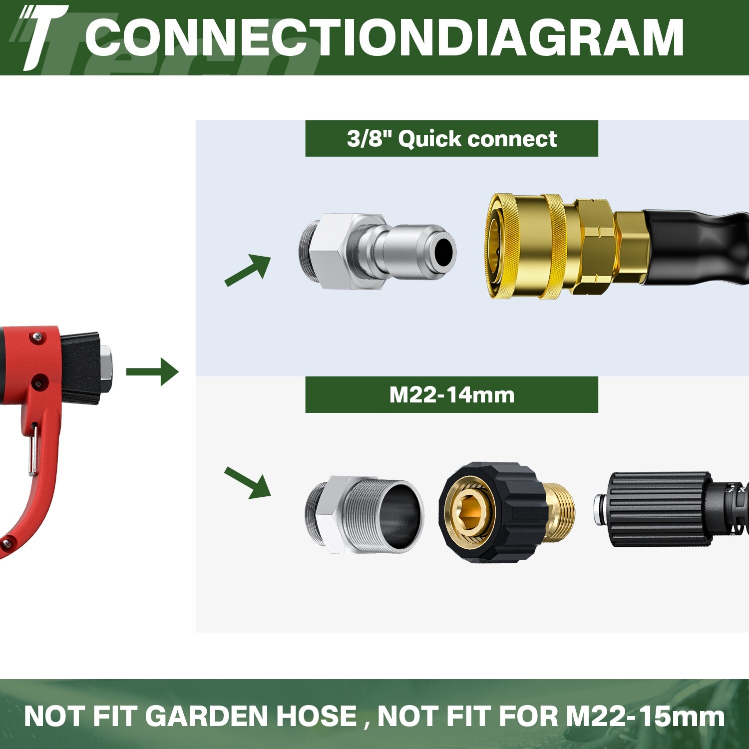 50FT 4800PSI Pressure Washer Hose 5000PSI Pressure Washer Gun 15″ Extension Wand