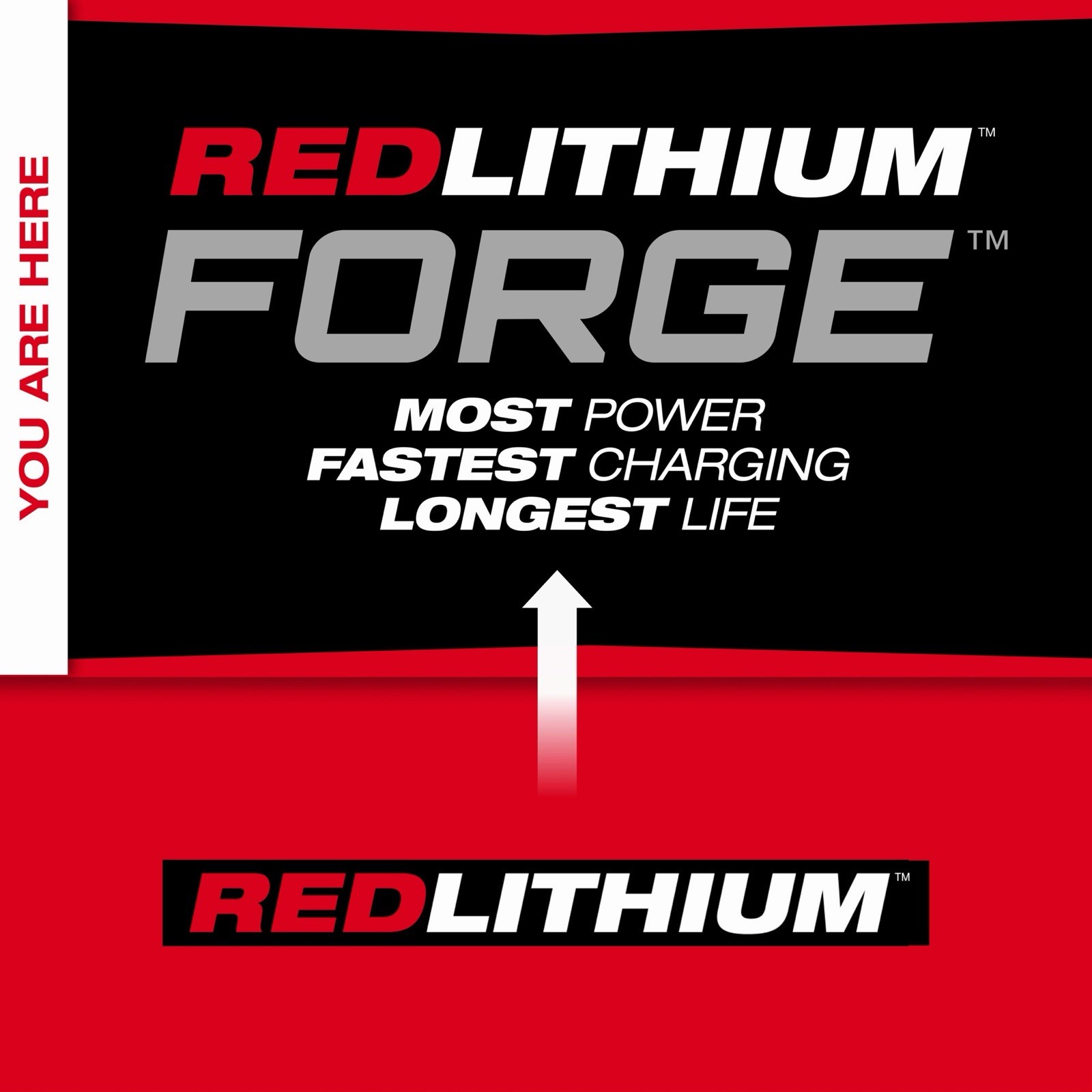 Milwaukee MXFXC608 12V MX FUEL REDLITHIUM FORGE XC8.0 Battery Pack