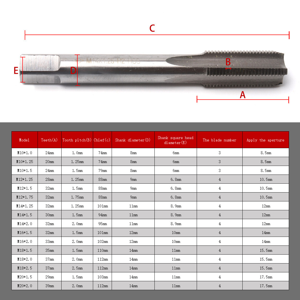 HSS Machine Screw Thread Metric Plug Tap Tools Pitch1.0-2.5mm M10-M20