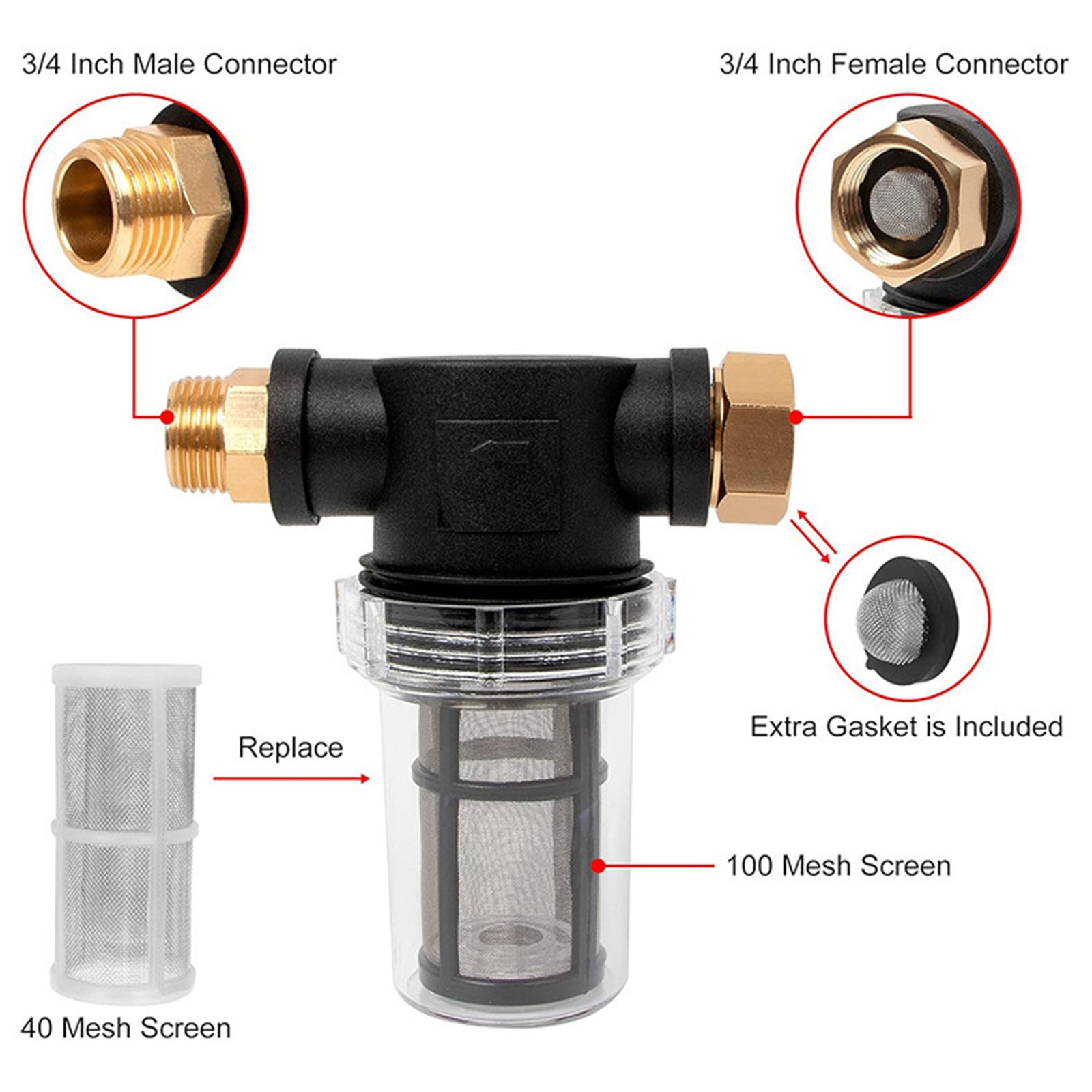 Plastic Metal Inline Water Filter Garden Pressure Washer 40 Mesh 100 Mesh Screen