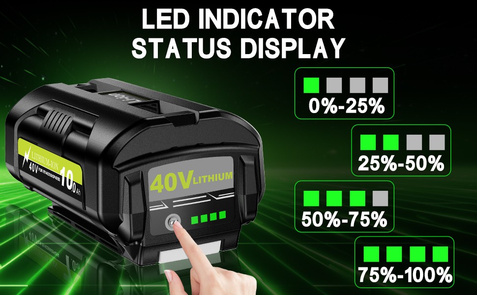 10.0 AH For Ryobi 40 Volt Battery Max Lithium-ion OP4050 OP40602 High Capacity