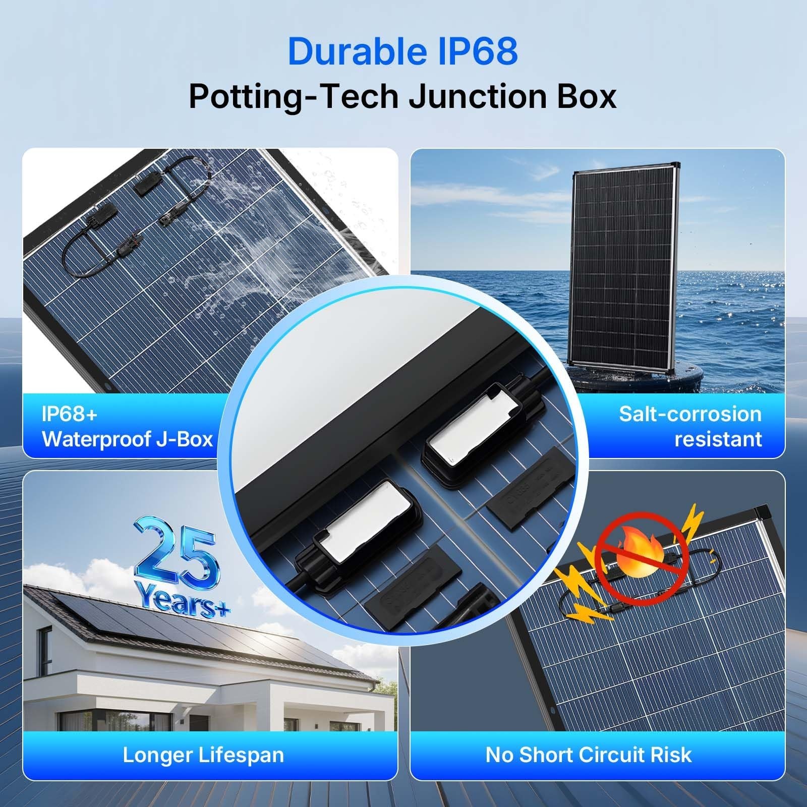 Bifacial 200W Watt Solar Panel N-Type Mono 18V 18BB Home RV Camping PV Off Grid