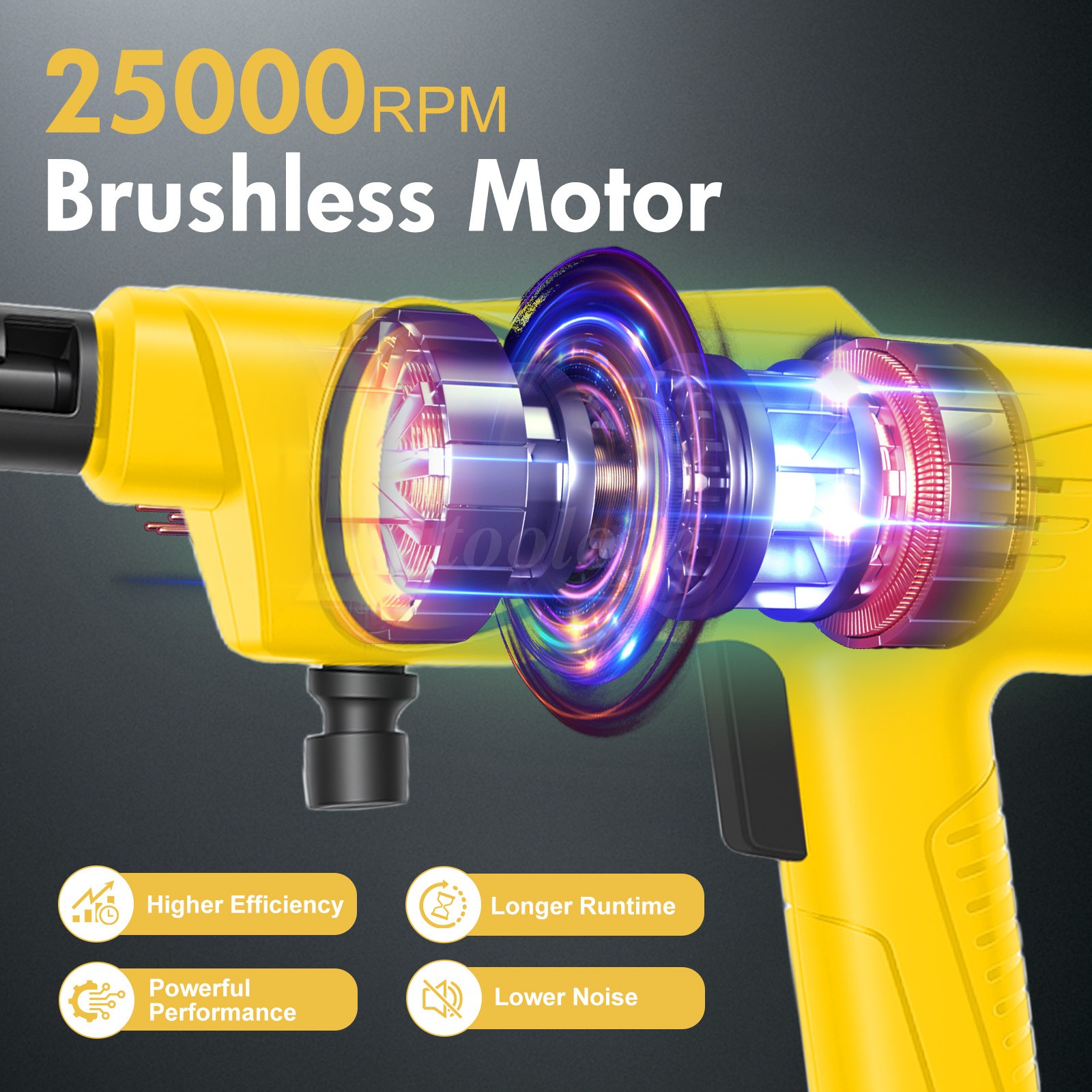 Cordless Pressure Washer for Dewalt 21V Battery 970 PSI Portable Handheld Power