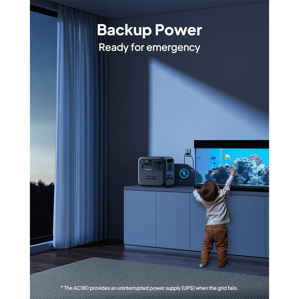 BLUETTI AC180 1800W 1152Wh Power Station Generator for Power Outage Travelling