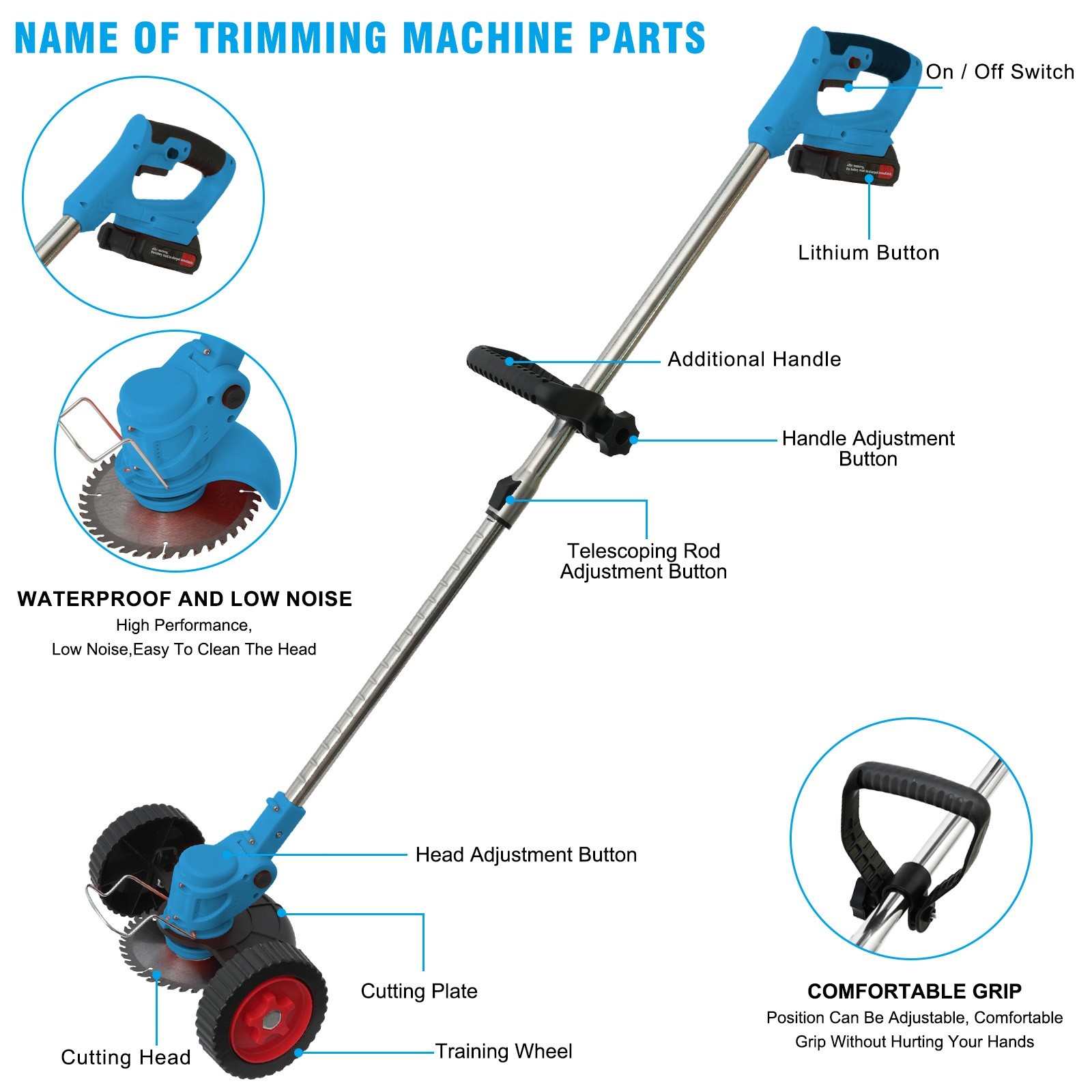 24V Cordless String Trimmer Weed Eater Electric Lawn Edger Grass Brush Cutter US