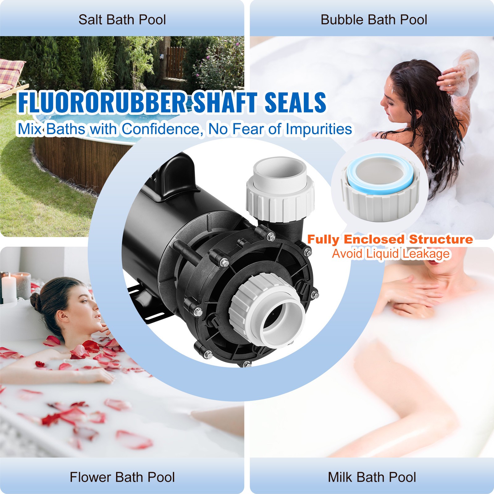 VEVOR 2 Speed SPA Pump 56-Frame Hot Tub Pump 3 HP/200 GPM or 0.4 HP/100 GPM