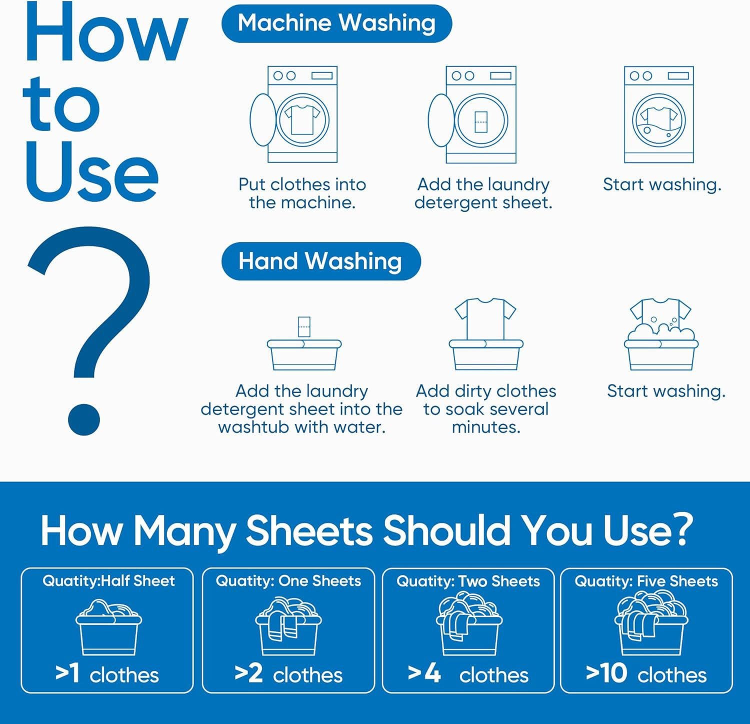 Eco-Friendly Fragrance-Free Laundry Detergent Sheets for 300 Loads