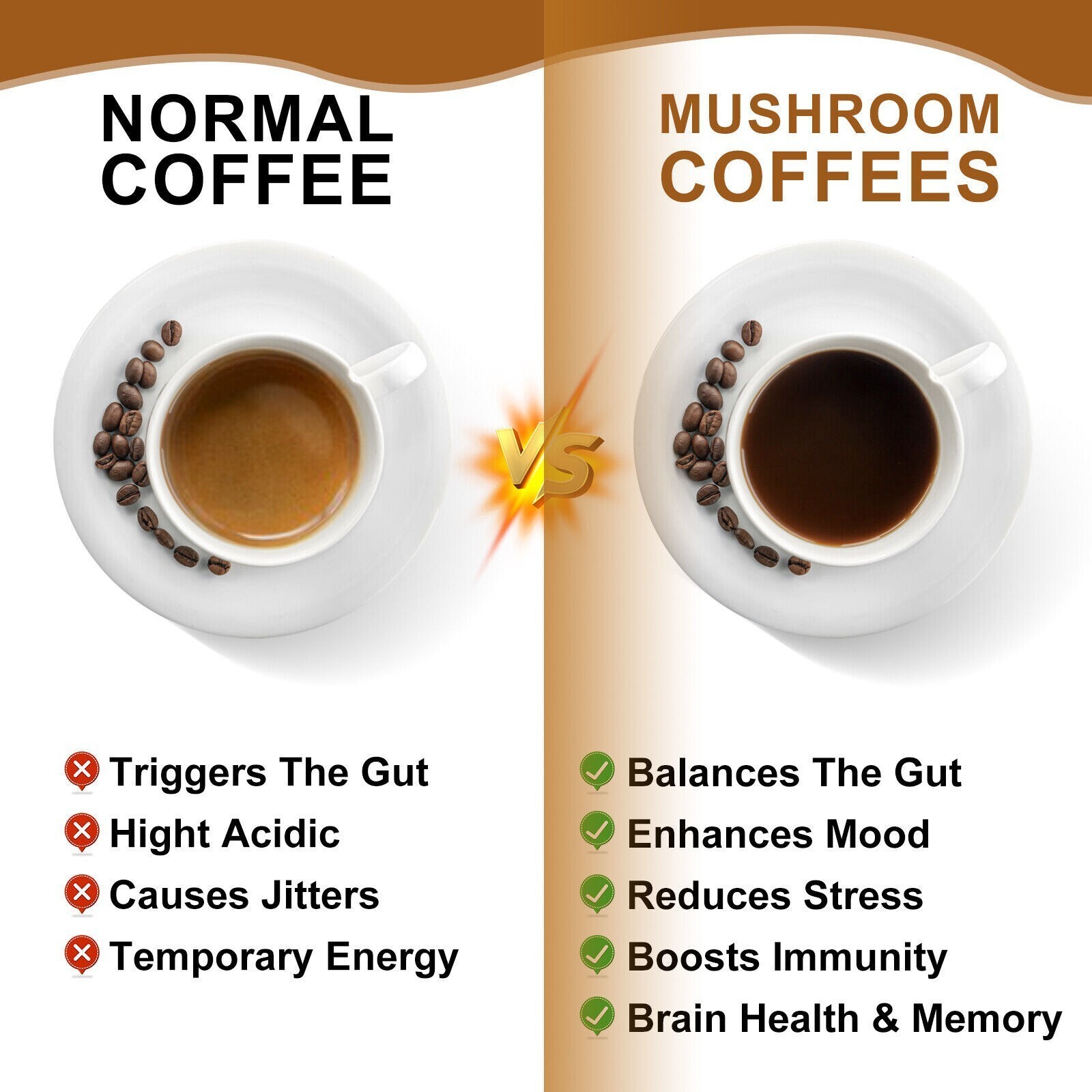 Organic Instant Mushroom Coffee, 14 oz (396 g), 14 – Adaptogenic Mushroom Blend