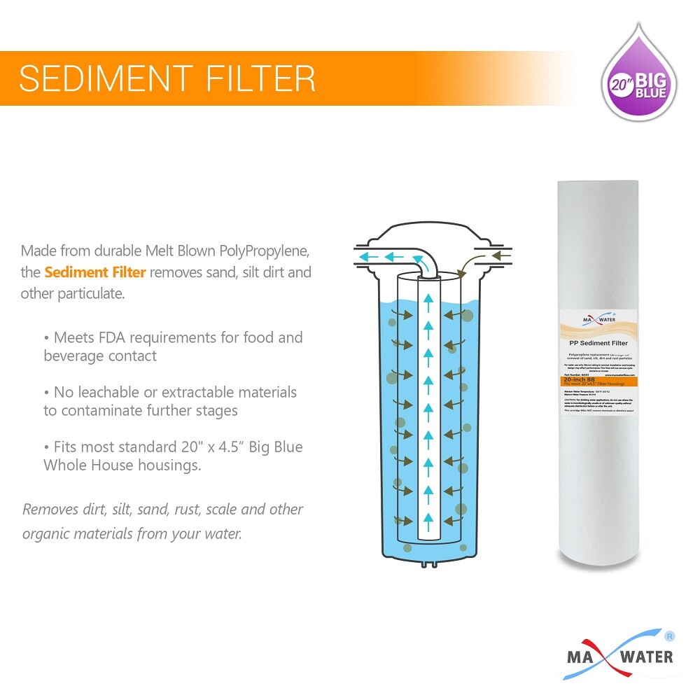 Max Water 1″Port 3 Stage 20″x4.5″ BB Clear Whole House Well Water Filter S