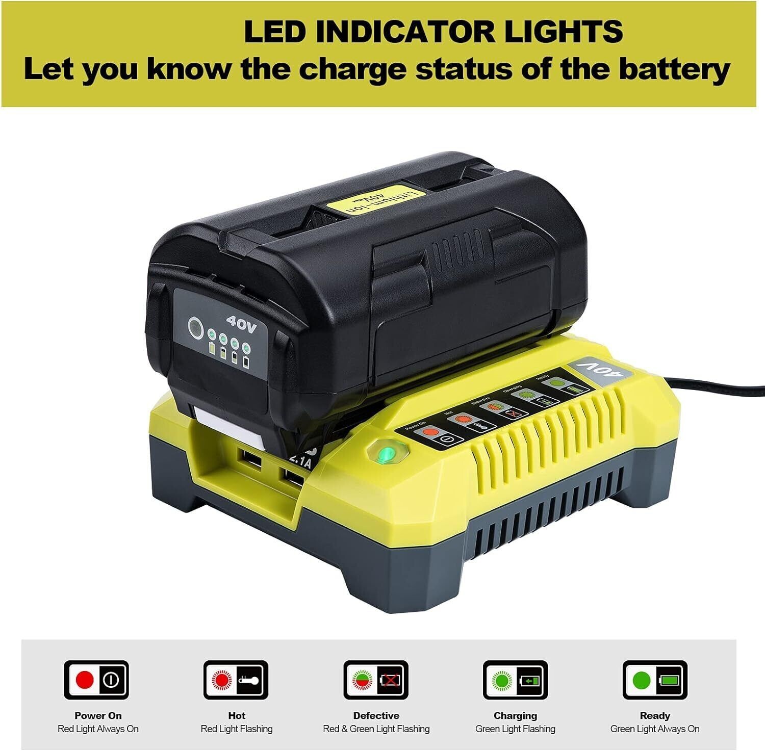 For Ryobi 40V Rapid OP401 Charger 6.0Ah Battery 40 Volt Lithium OP4050 OP40602