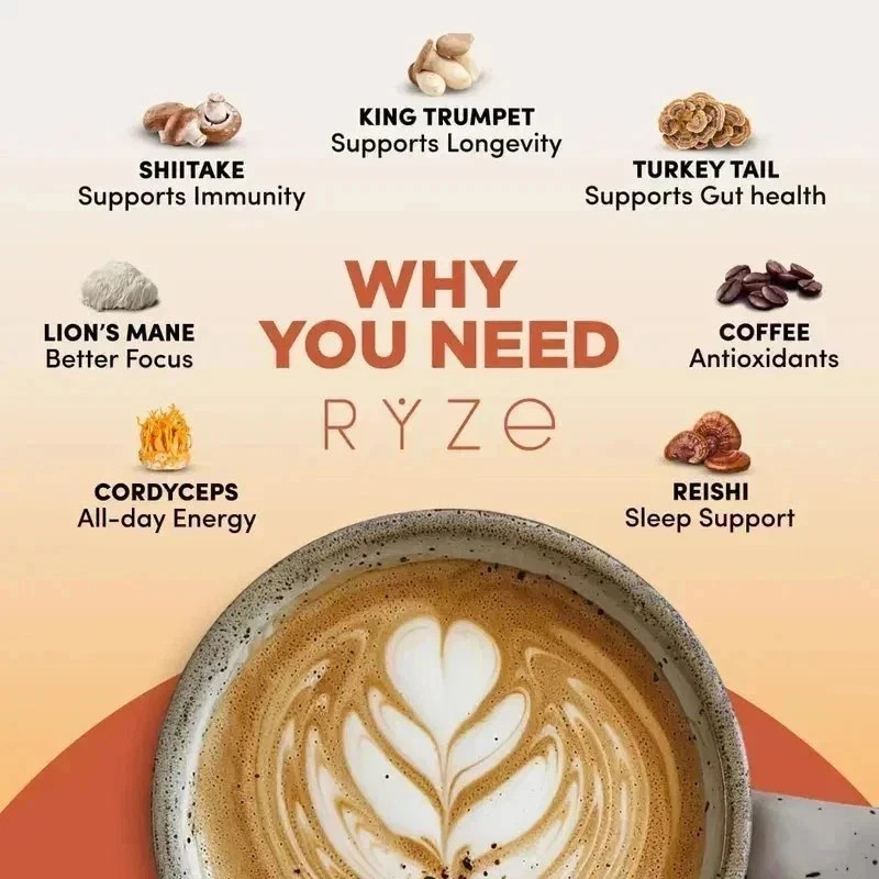 3 Pack Organic RYSE Mushroom Coffee – 30 Servings Per Pack – Free Shipping