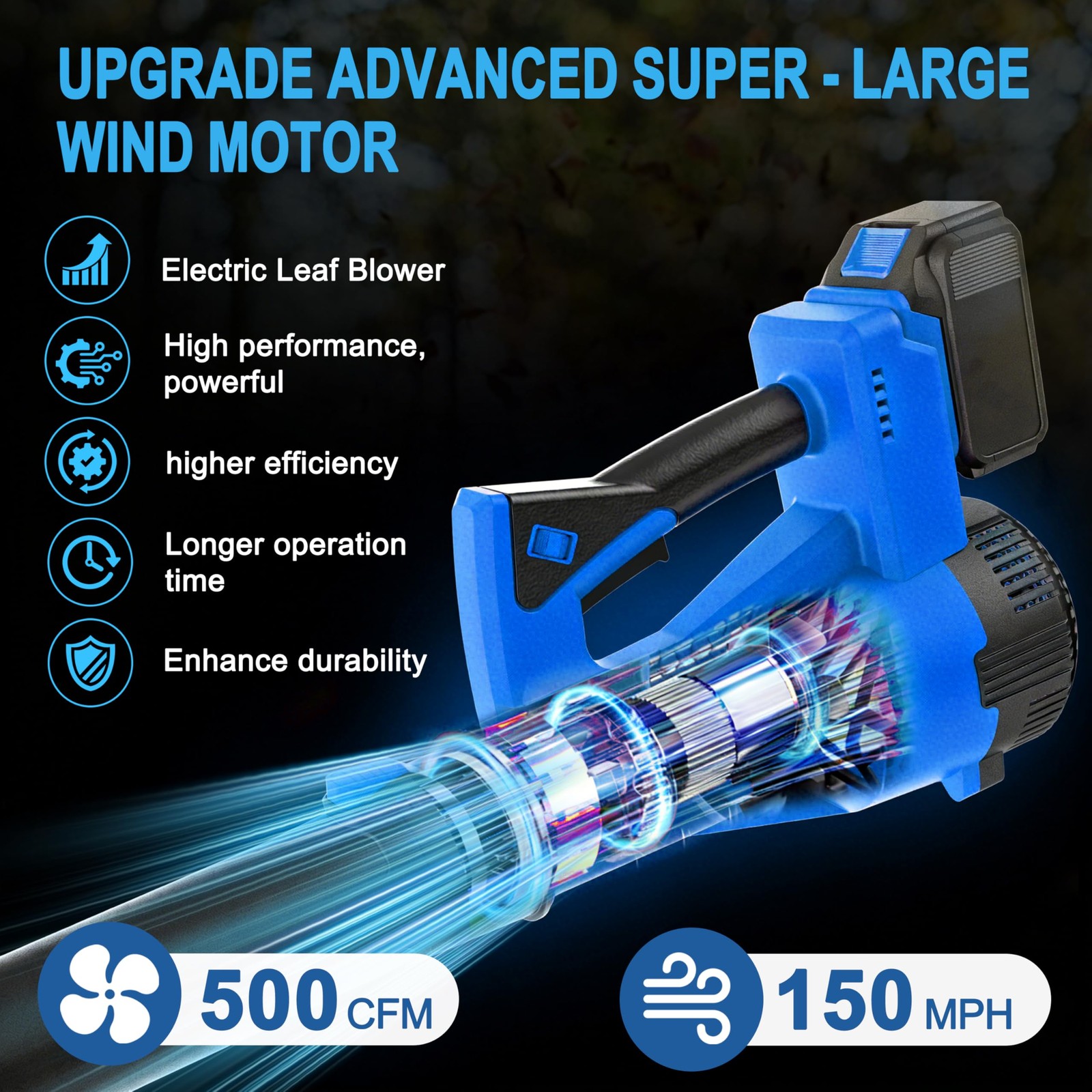 Cordless Leaf Blower 21V 500CFM 150MPH, 2 Batteries, 6 Speed Modes, Lightweight