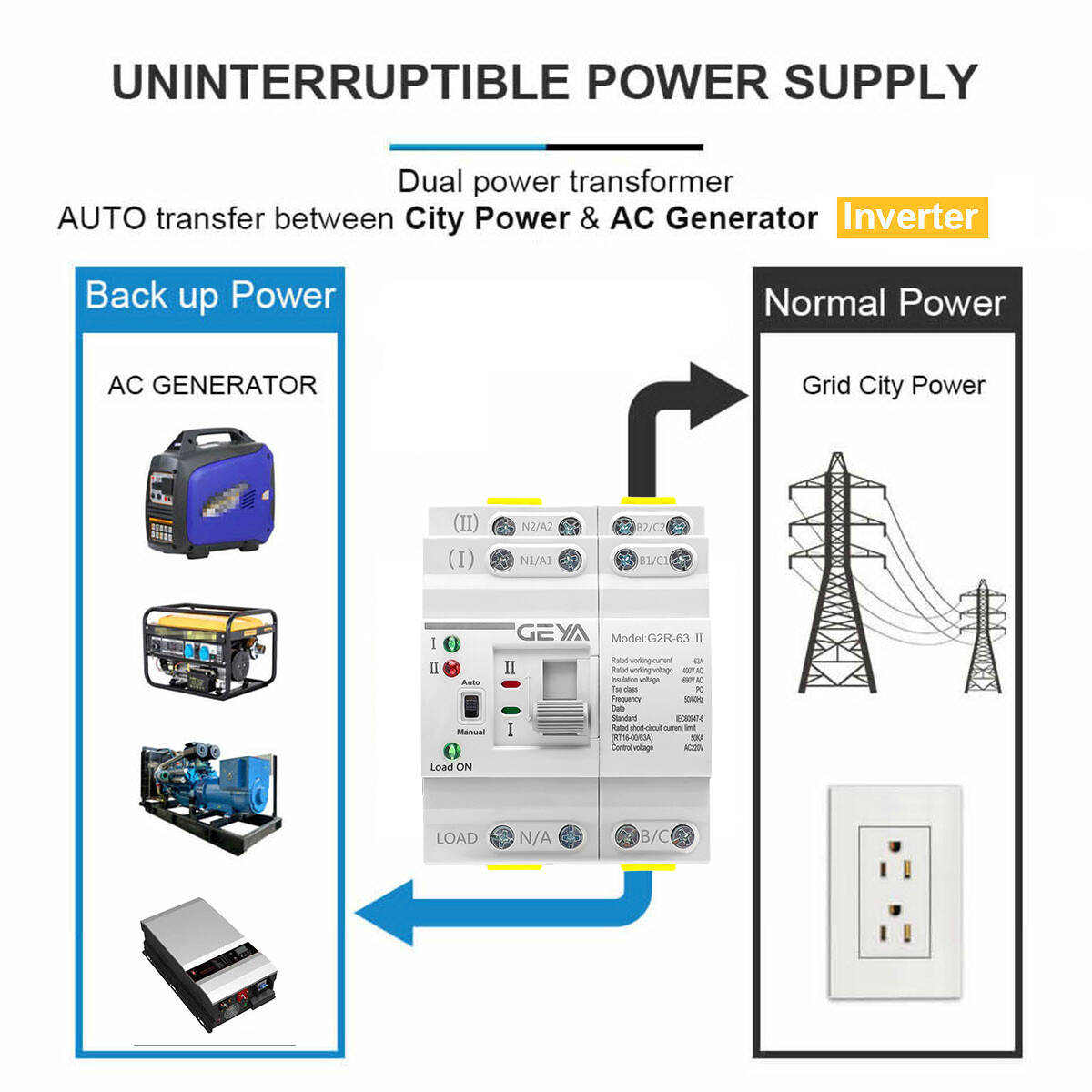 GEYA Mini Dual Power Automatic Transfer Switch 25-63A Grid to Generator 110/220V