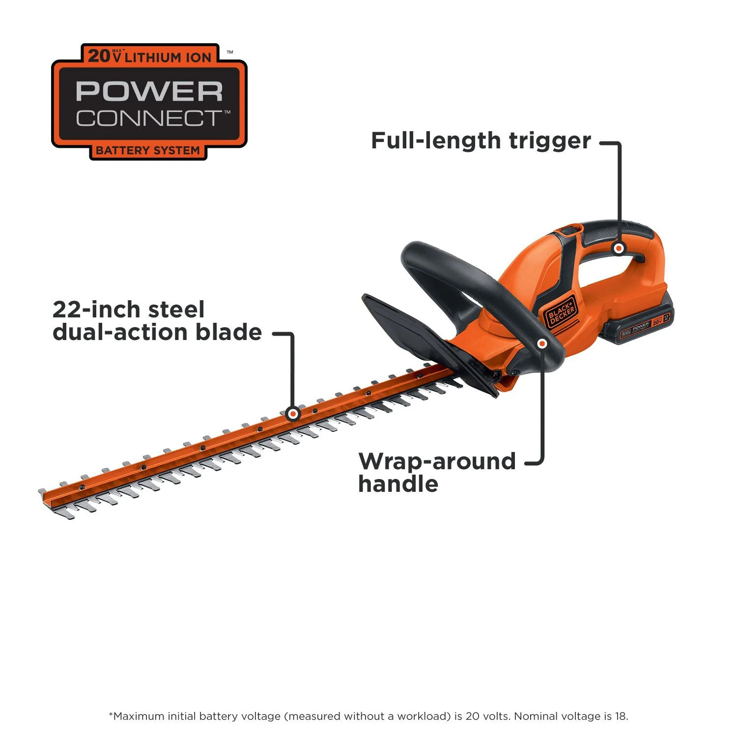BLACK+DECKER 20V MAX* Cordless Hedge Trimmer, 22-Inch – LHT2220