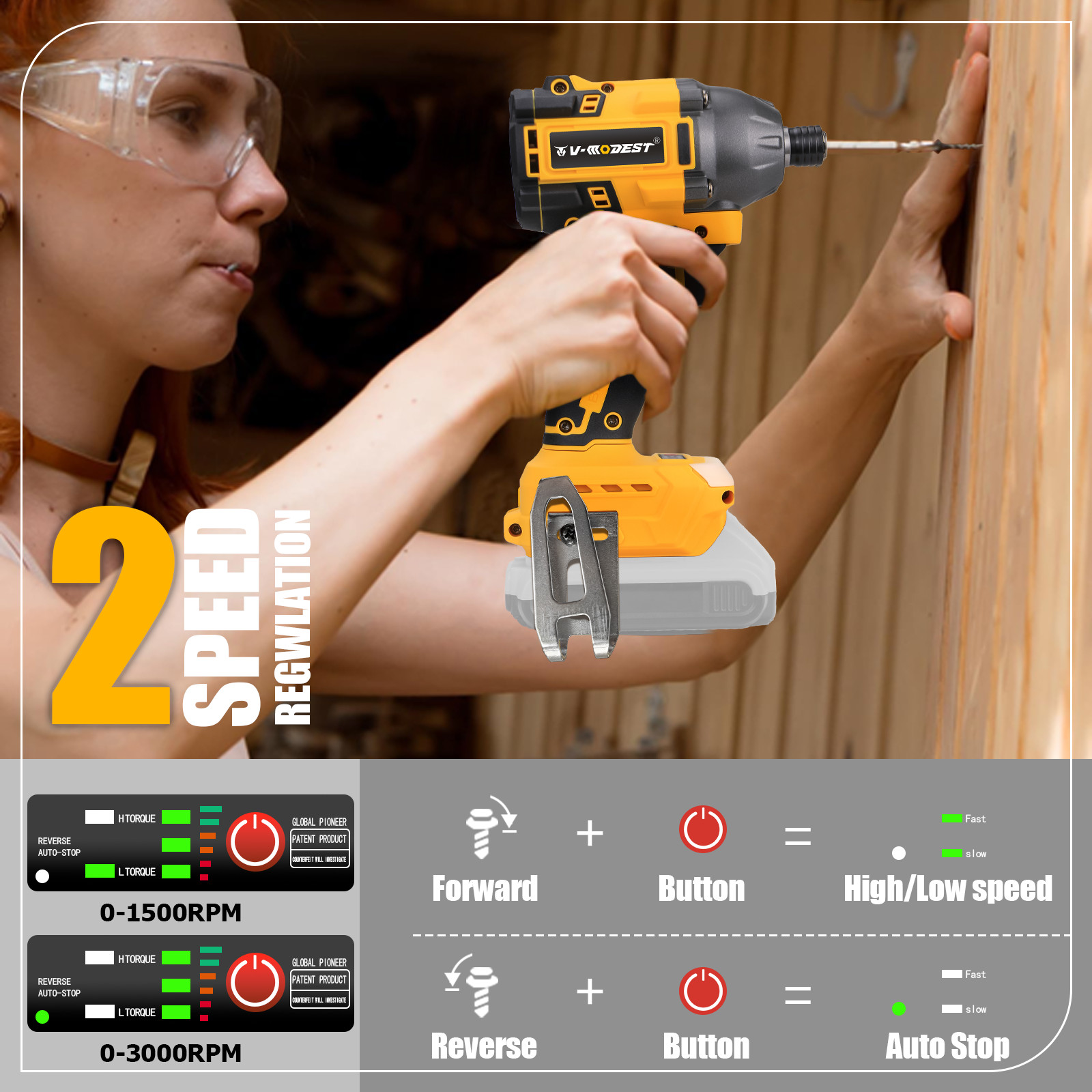 Brushless Cordless Impact Driver For Dewalt 20V Max Battery 1/4″ Compact 2 Speed
