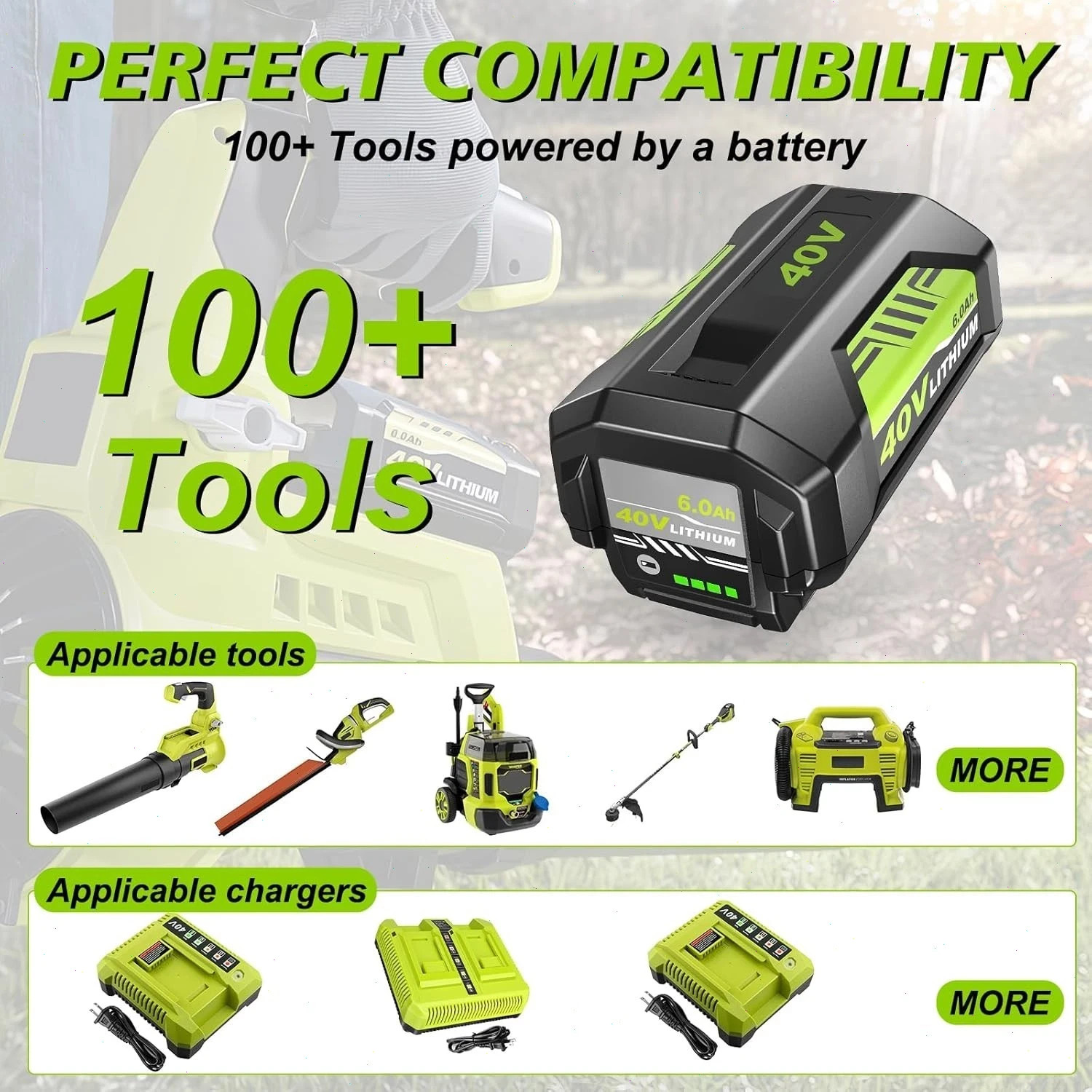 8.0Ah Battery 40 Volt for Ryobi 40V Lithium OP40602 Battery with LED / Charger