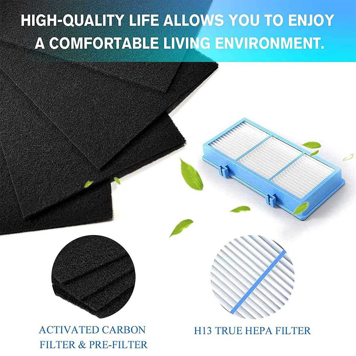 Air Purifier Filters For Holmes AER1 HEPA Type Total HAPF30AT & HAP242-NUC