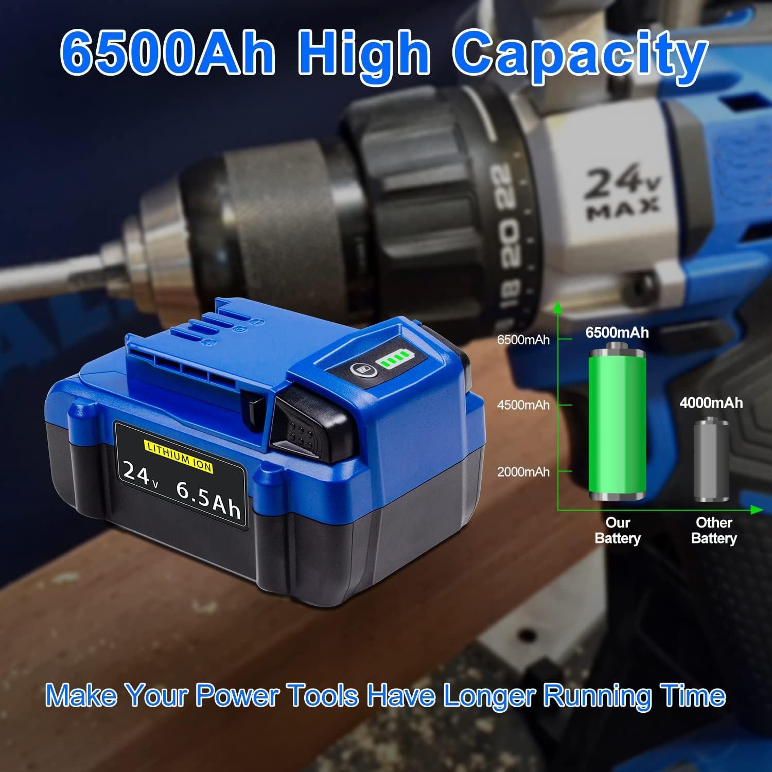 2Pcs 24V For Kobalt 24V Max 6.5Ah Lithium Ion Battery KB624-03 KB524-03 KB424-03