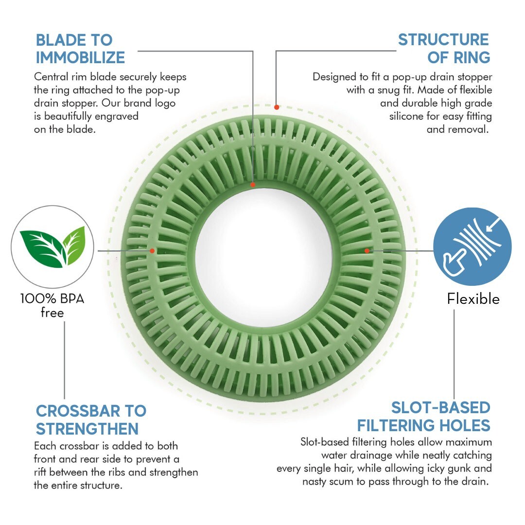 TUBRING The Ultimate Tub Drain Protector/Hair Catcher/Strainer/Snare, Sage Green