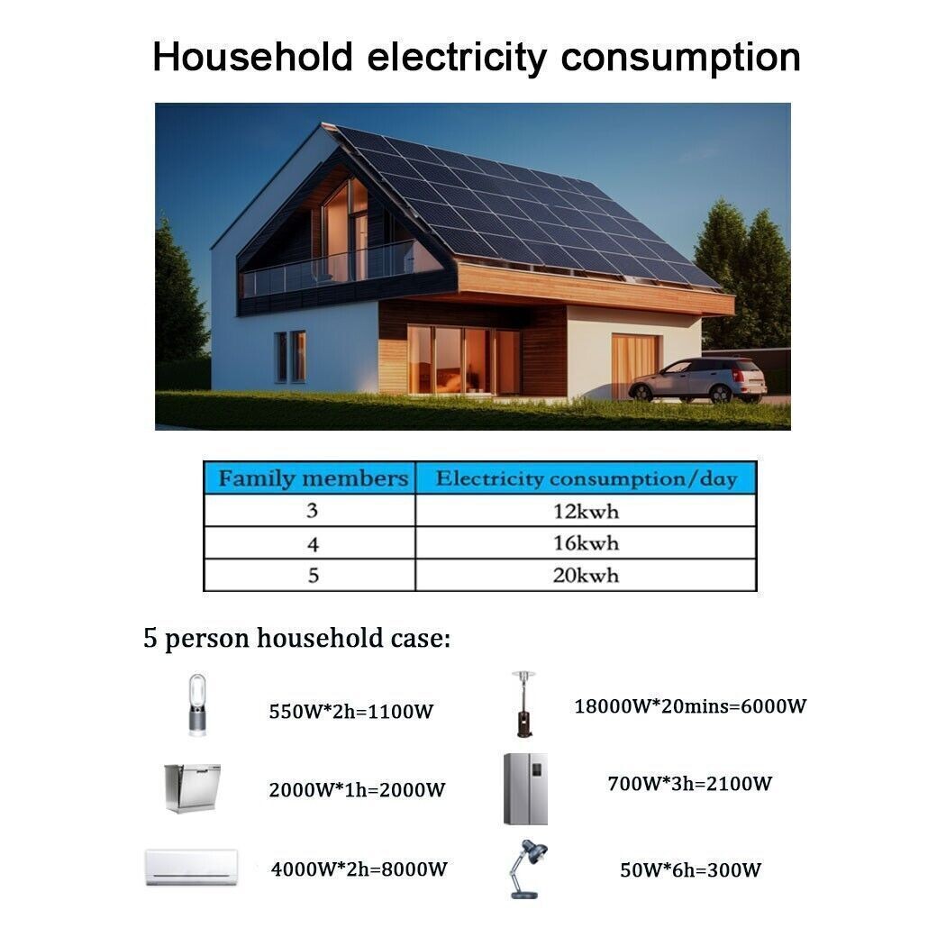 2000W Solar Grid Tie Inverter w/Limiter MPPT Pure Sine Wave DC45-90V fit for USA