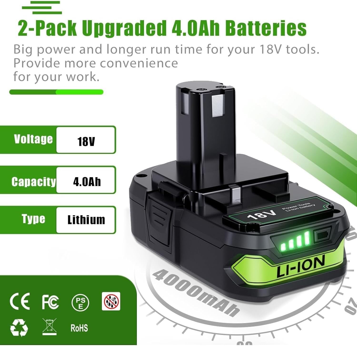 18 Volt 4.0Ah For RYOBI 18V One+ Plus Compact Lithium Battery and Charger
