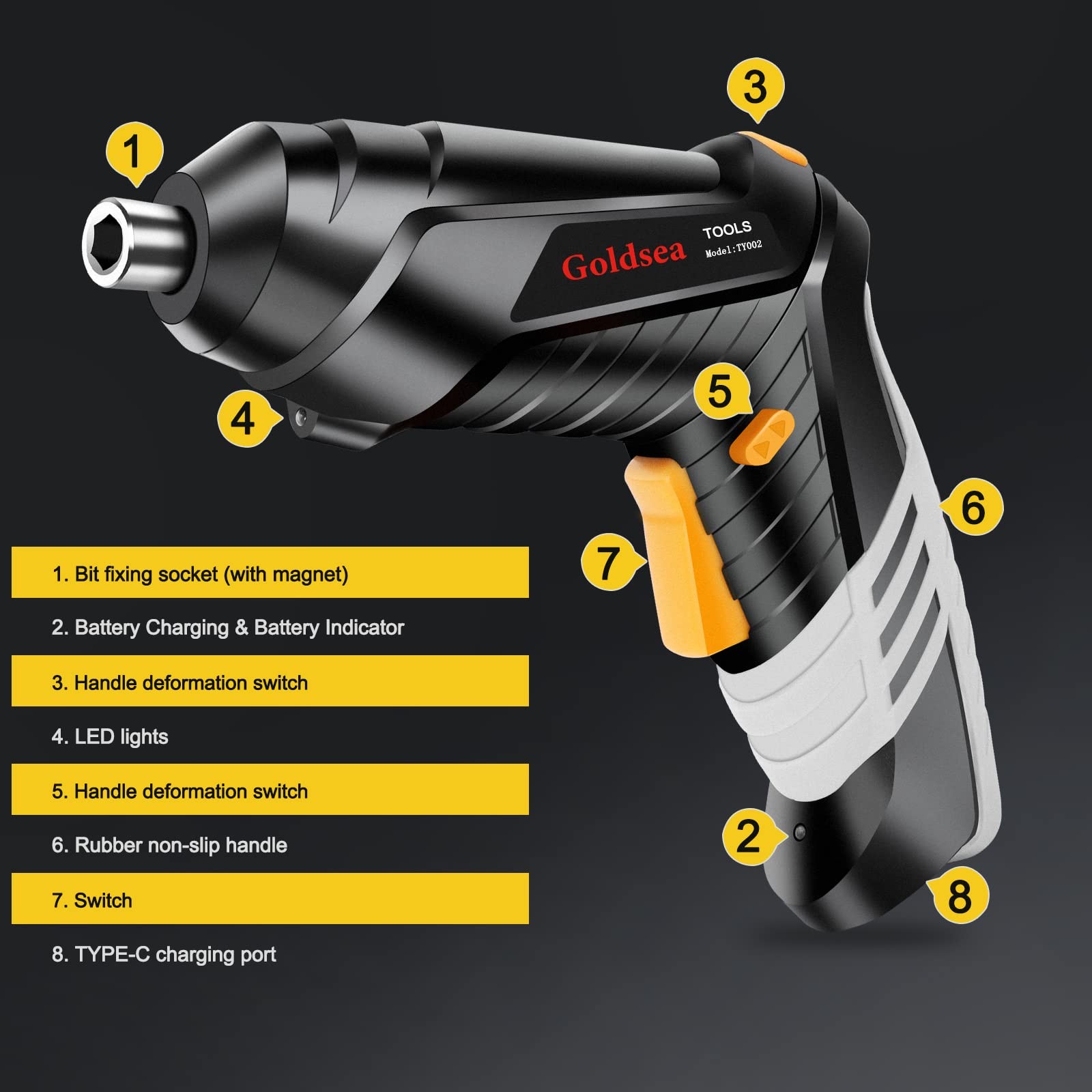 Electric Screwdriver 4.2V Cordless Screwdriver 3.5N.m 1500mAh Type-C Charging…