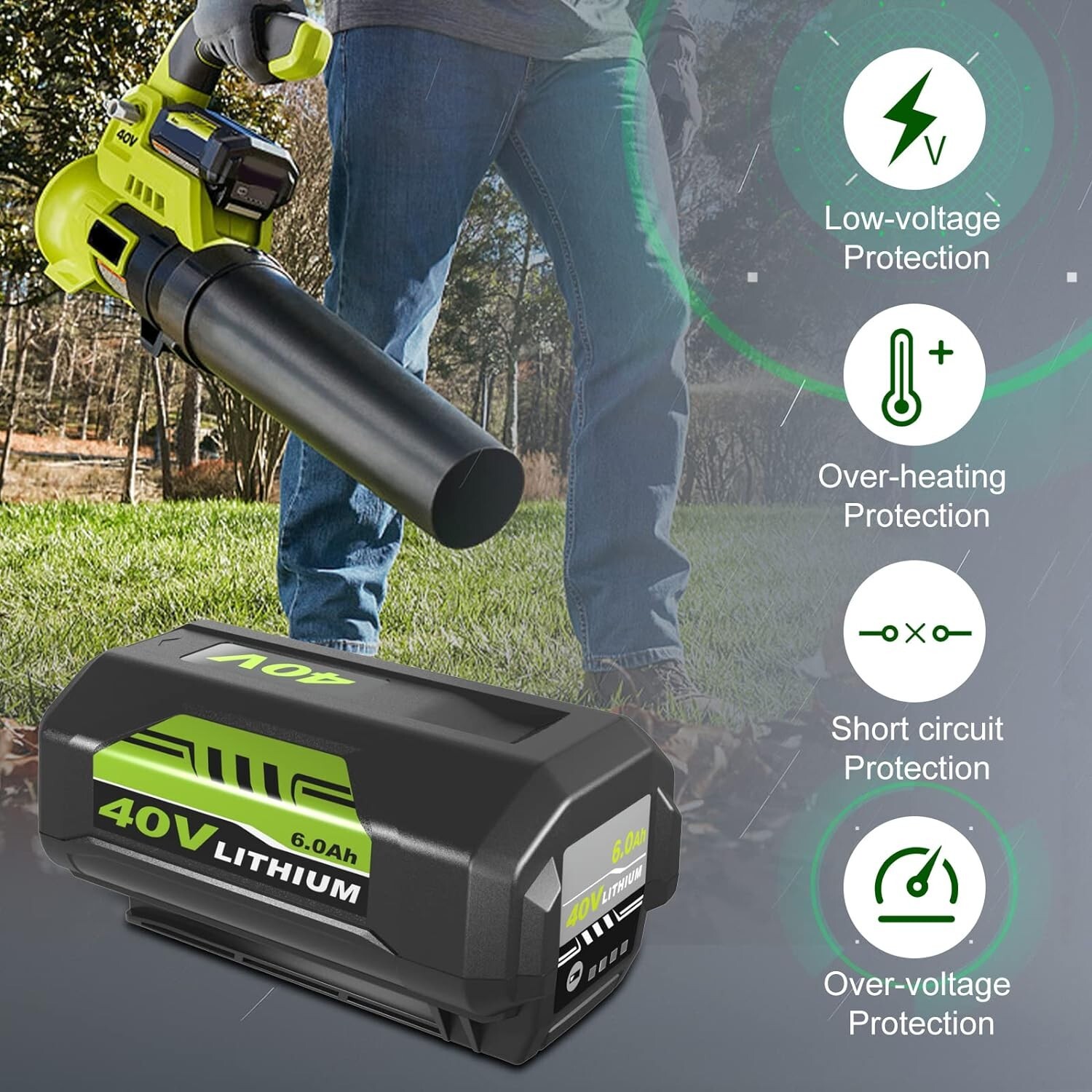 2X Battery & Charger For Ryobi 40V With LED Lithium-Ion 40-Volt OP406VNM OP40602