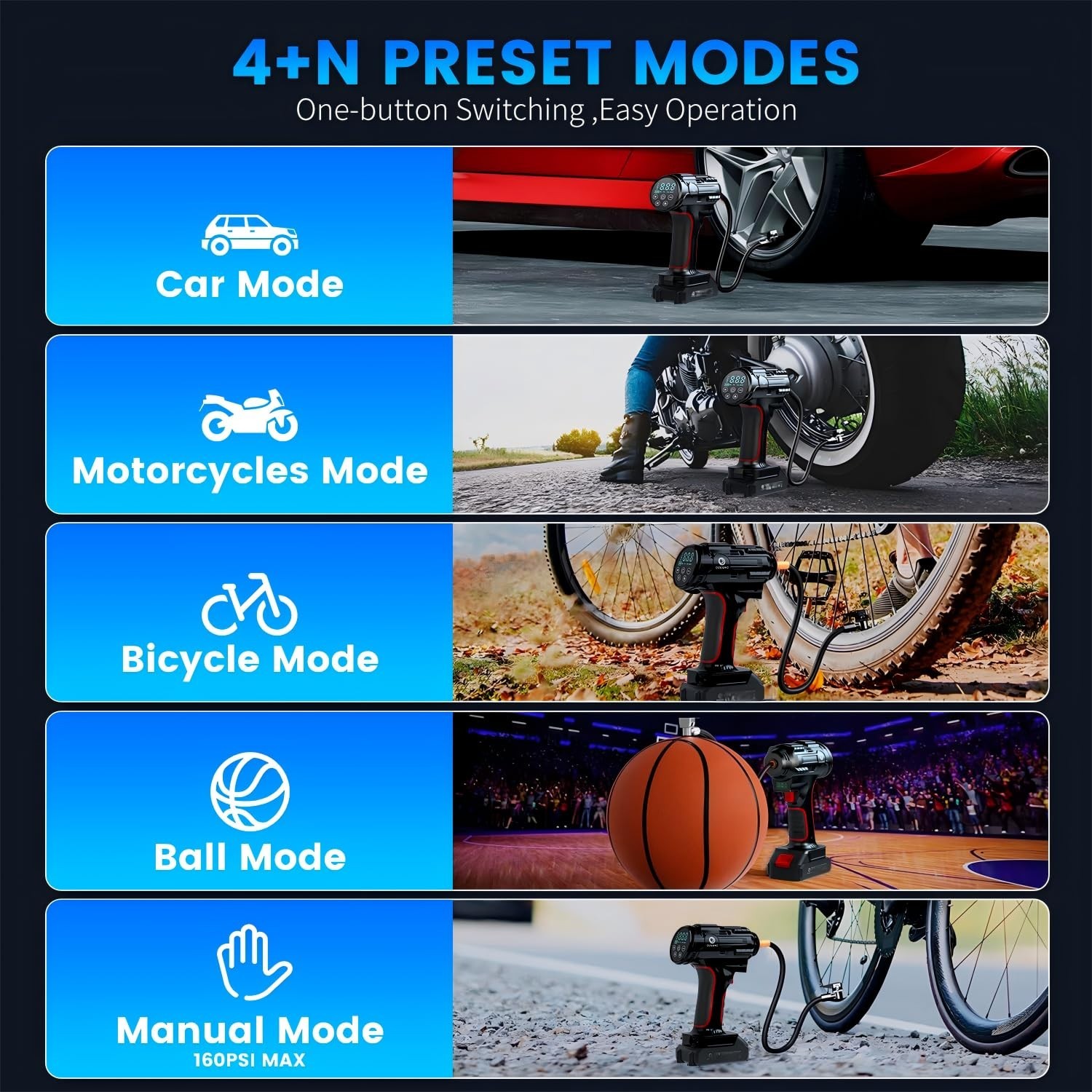 Car Air Tire Inflator Portable Compressor Digital Electric Auto 160PSI 21V