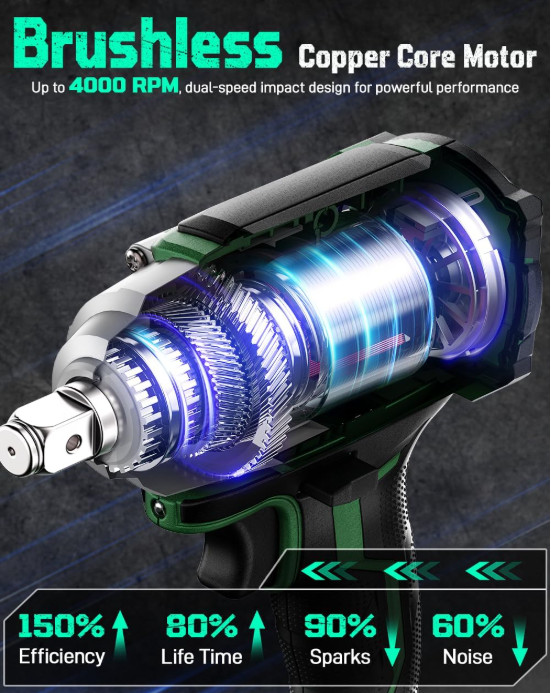 Llave de Impacto Inalámbrica de 1/2″, 550 N·m (410 lb-pie), 4000 RPM / 3500 IPM,