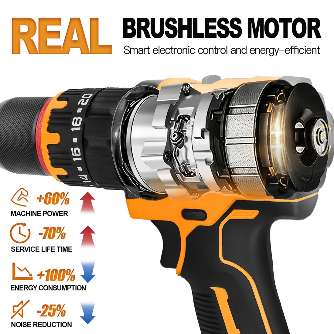 1/2″ Cordless Hammer Drill/Driver Brushless For DEWALT 20V MAX Battery 2-Speed