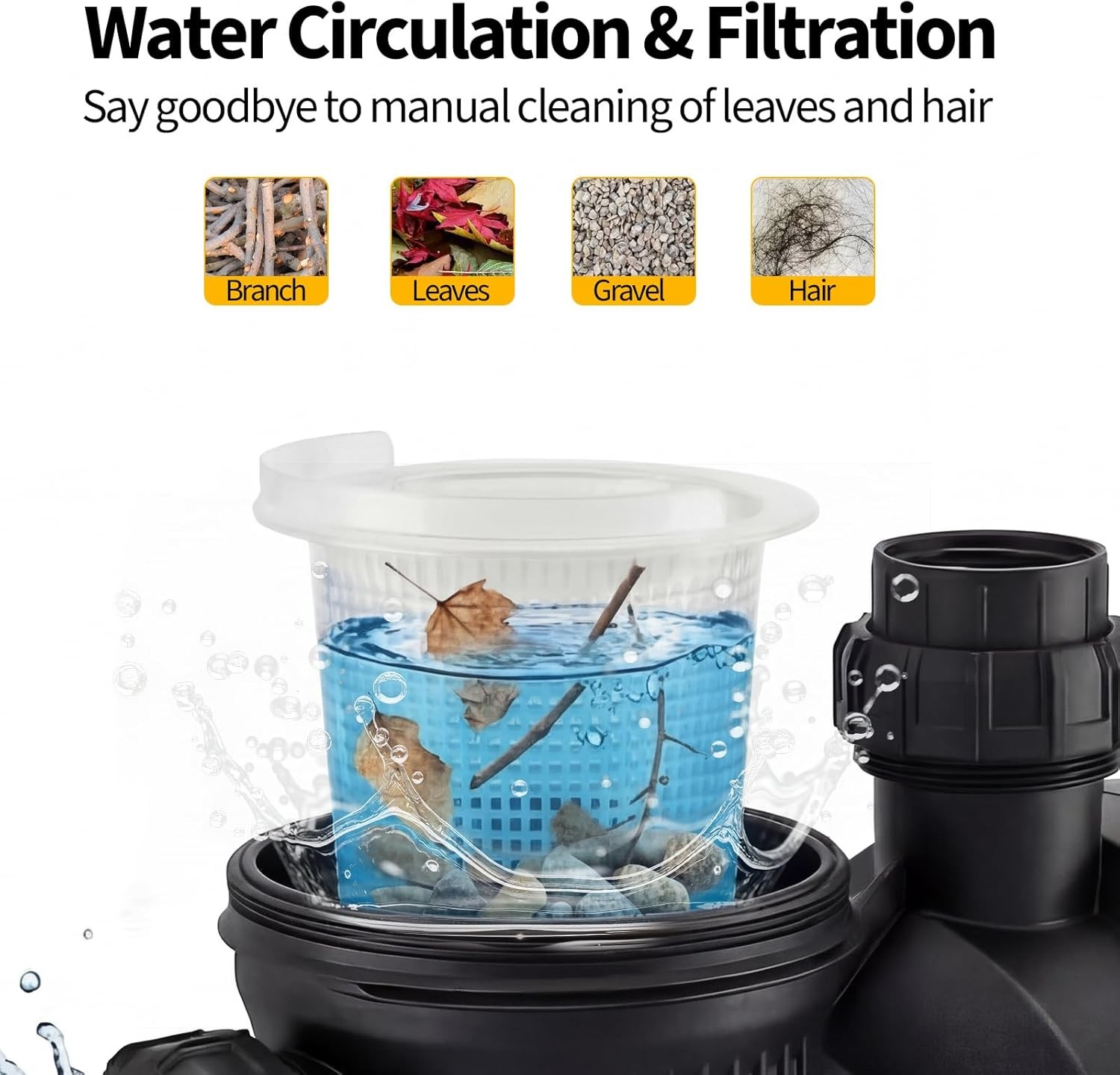 0.75/1.1/1.5 HP Swimming Pool Pump In/Above Ground With Strainer Filter Basket