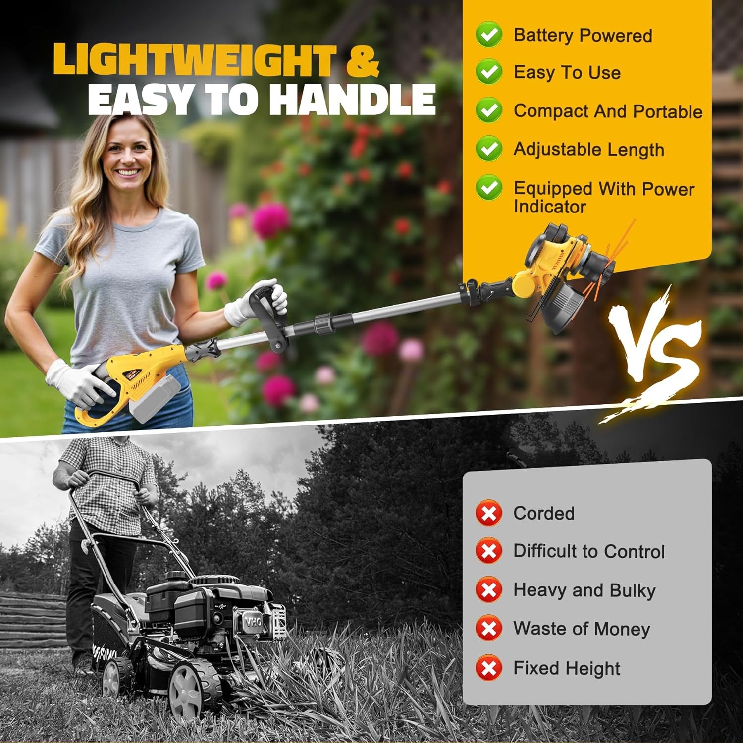 Cordless String Trimmer Compatible with Dewalt 20V (Tool Only) Weed Eater with