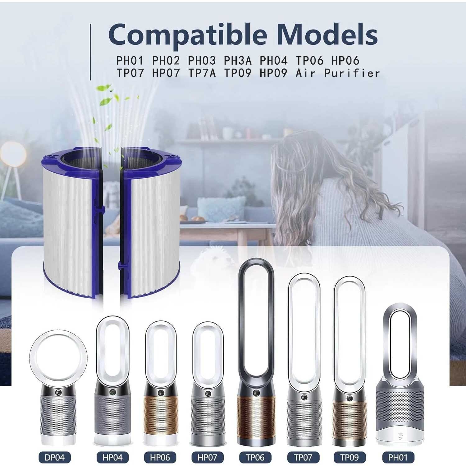 Air Purifier Filter Replacement for dyson Part No.970341-01 & 965432-01