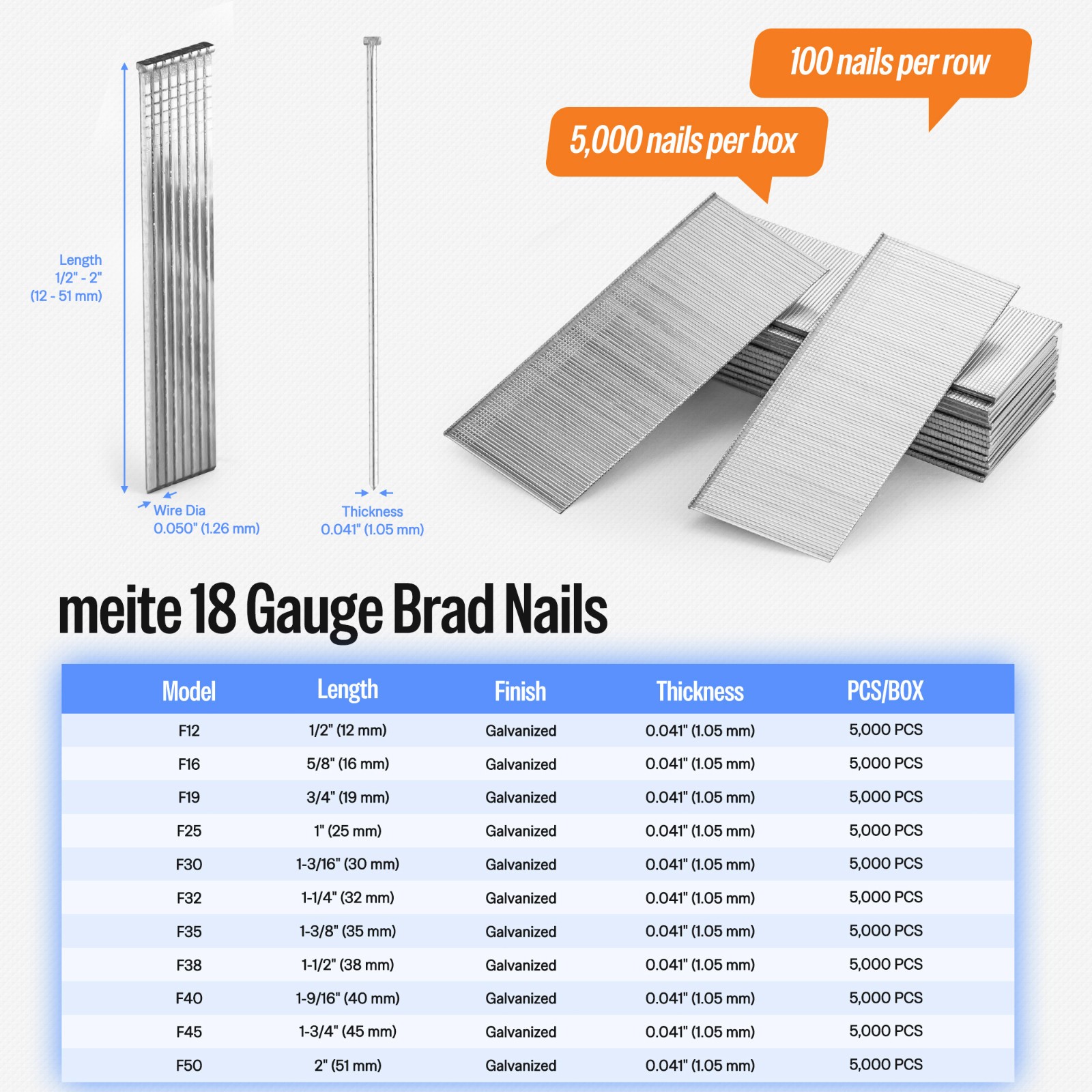 meite 18 Gauge Brad Finish Nails 1/2″ to 2″ Galvanized F Series Bluk Case