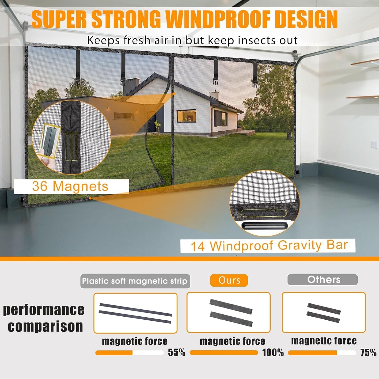 Retractable Garage Screen for 2 Car – Fiberglass, Hands-Free Magnetic Access