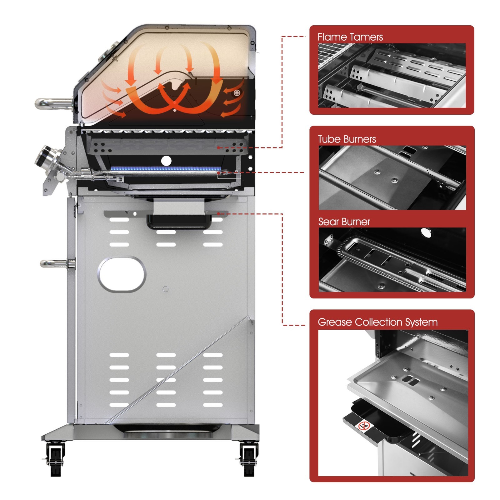 Royal Gourmet GA6402B 6-Burner BBQ Liquid Propane Gas Grill, 74,000 BTU, Blue