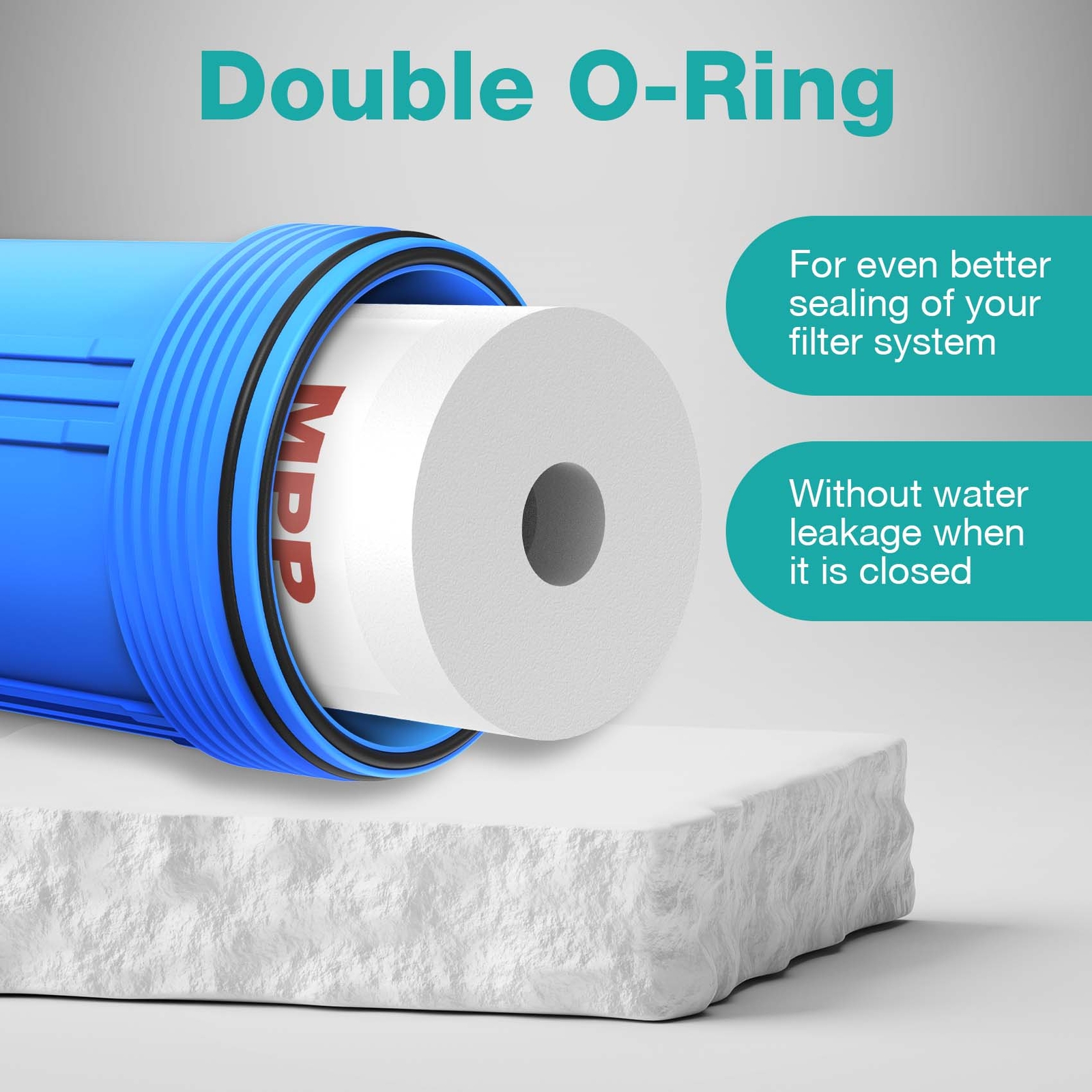 3Stage 4.5″x20″ Big Blue Whole House Water Filter System +1 Set Filter Cartridge