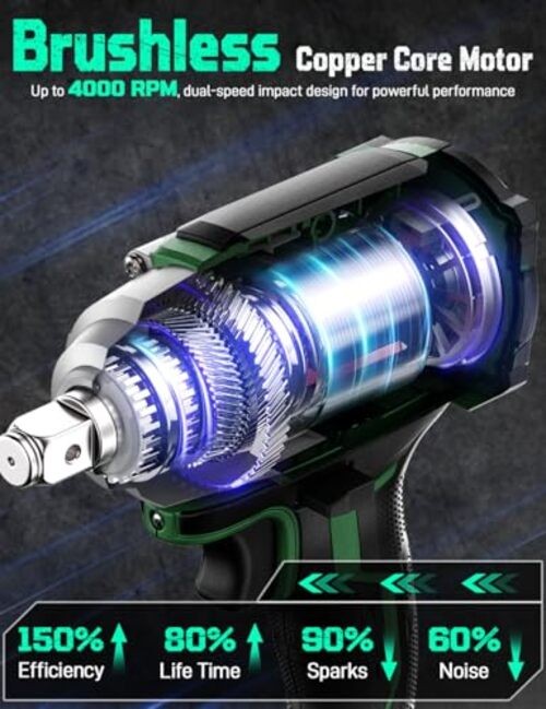 KIMO Impact Wrench 1/2 Cordless, 1200N.m (900ft-lbs), 4000RPM, 9 Dark Green