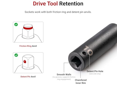 Tekton 1/2 Inch Drive X 21 mm Deep 6-Point Impact Socket SID23121 1.0 Count