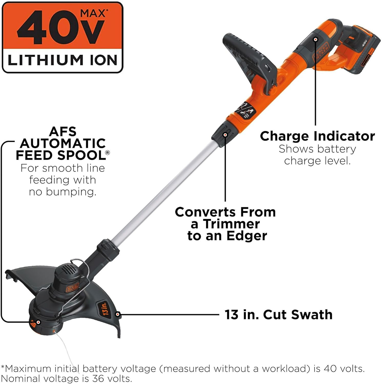 Black+Decker 40V MAX 13 Inch String Trimmer and Lawn Edger with Battery and Char