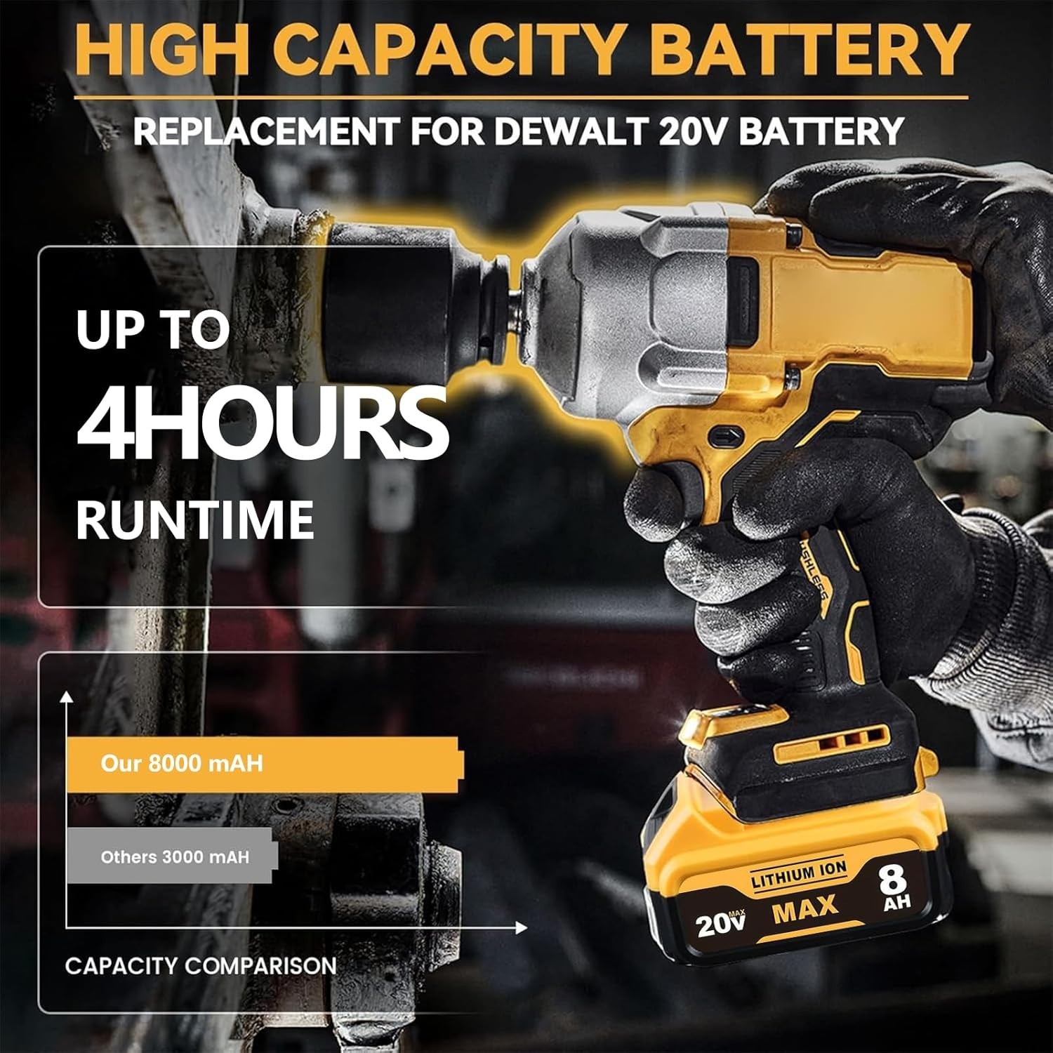 Generic 20V 8.0Ah Li-Ion Battery Compatible with 20V MAX Cordless Power Tools