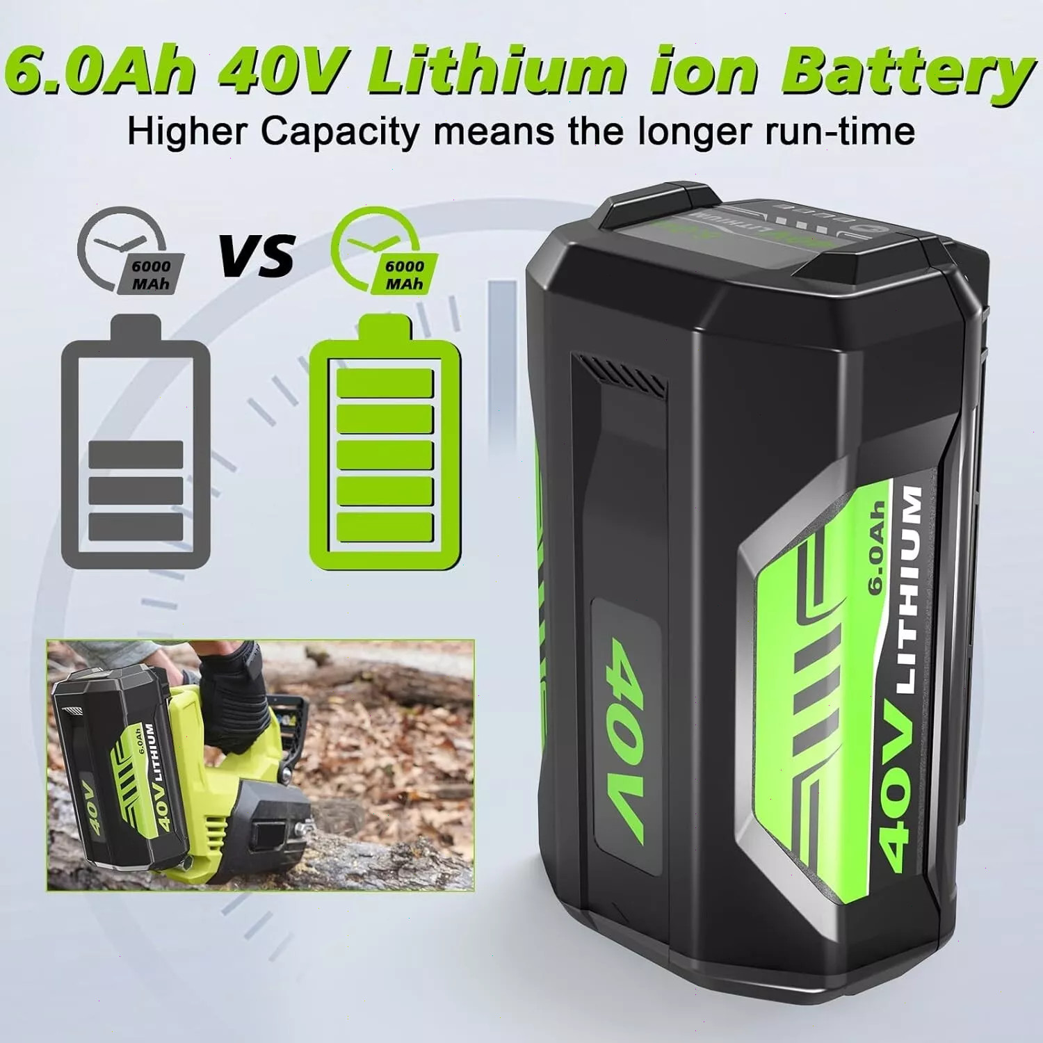 40V 8.0Ah Battery / Charger for Ryobi Lawn Mower OP4015 OP4050A Hedge Trimmer