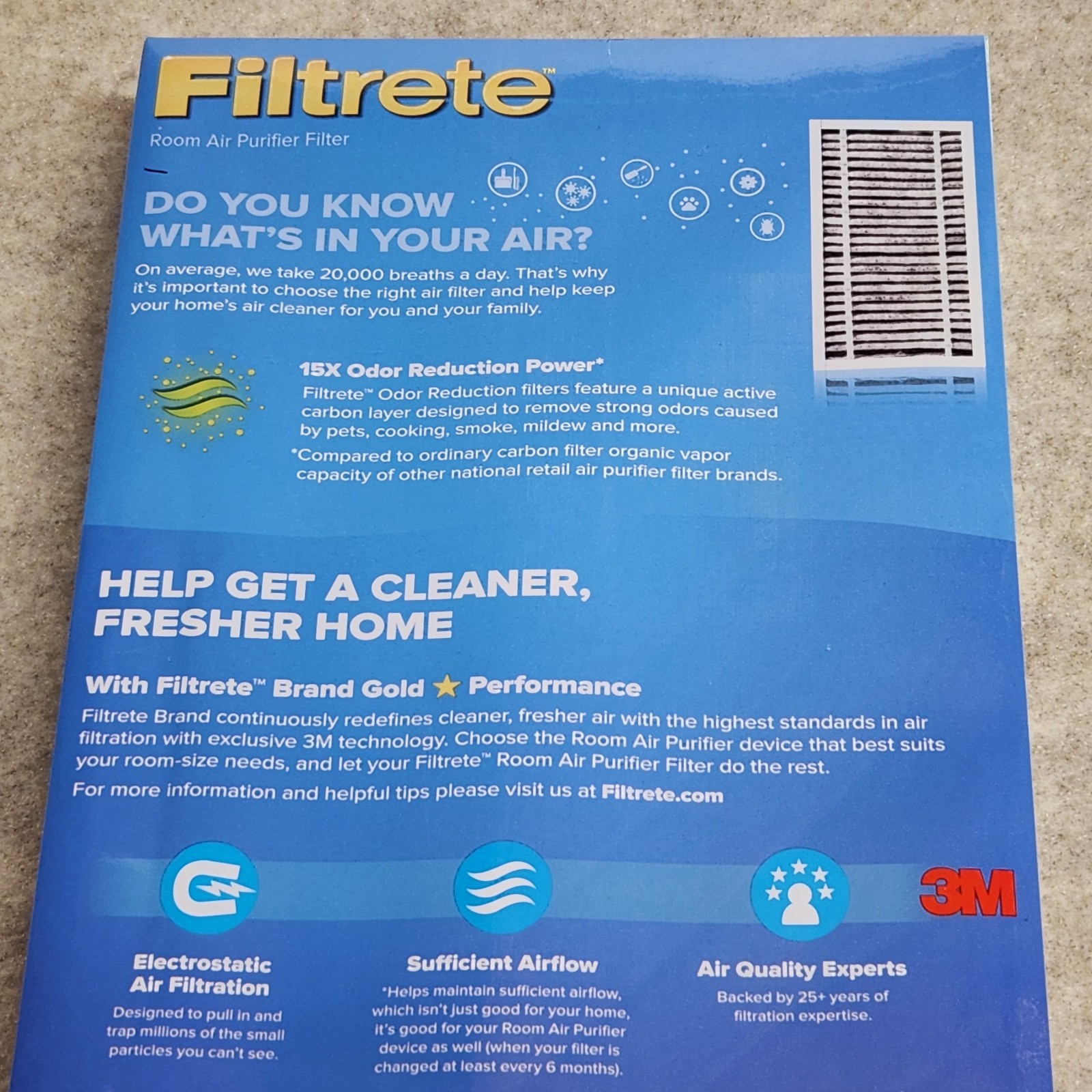 2 Pack Filtrete F1 Air Purifier Filter Replacement HEPA-Type Allergen Odor NEW